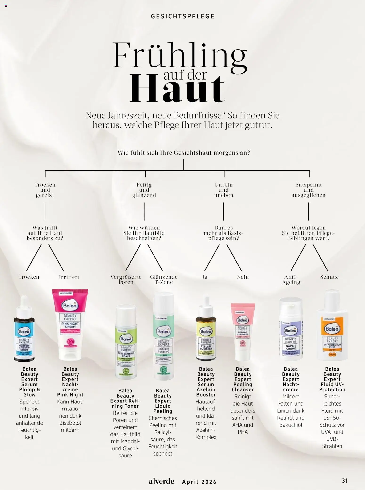 dm drogerie Prospekt 	 - Seite 31 - gültig ab 01.04.2026