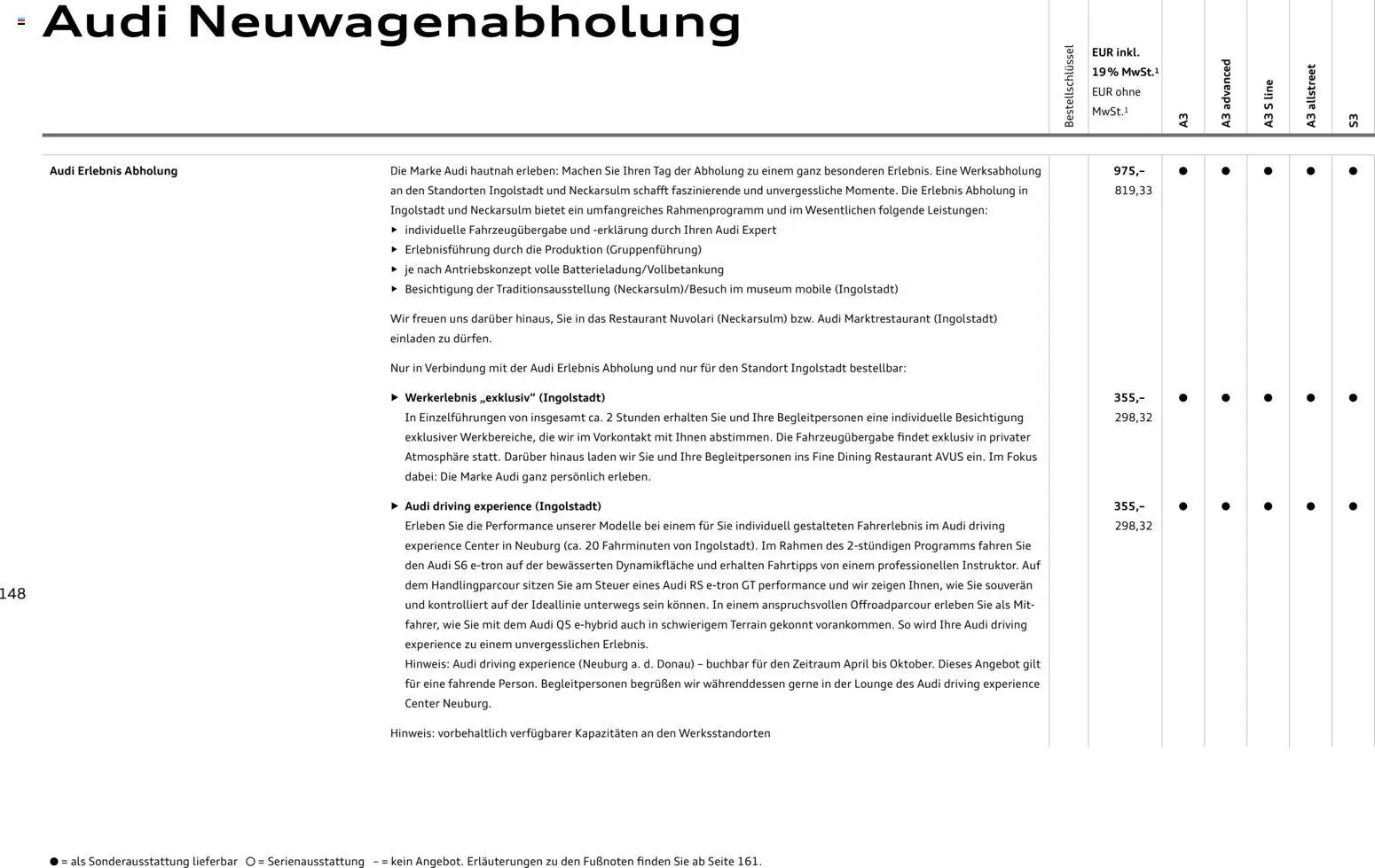 Audi A3 - Seite 148 - gültig ab 28.10.2025