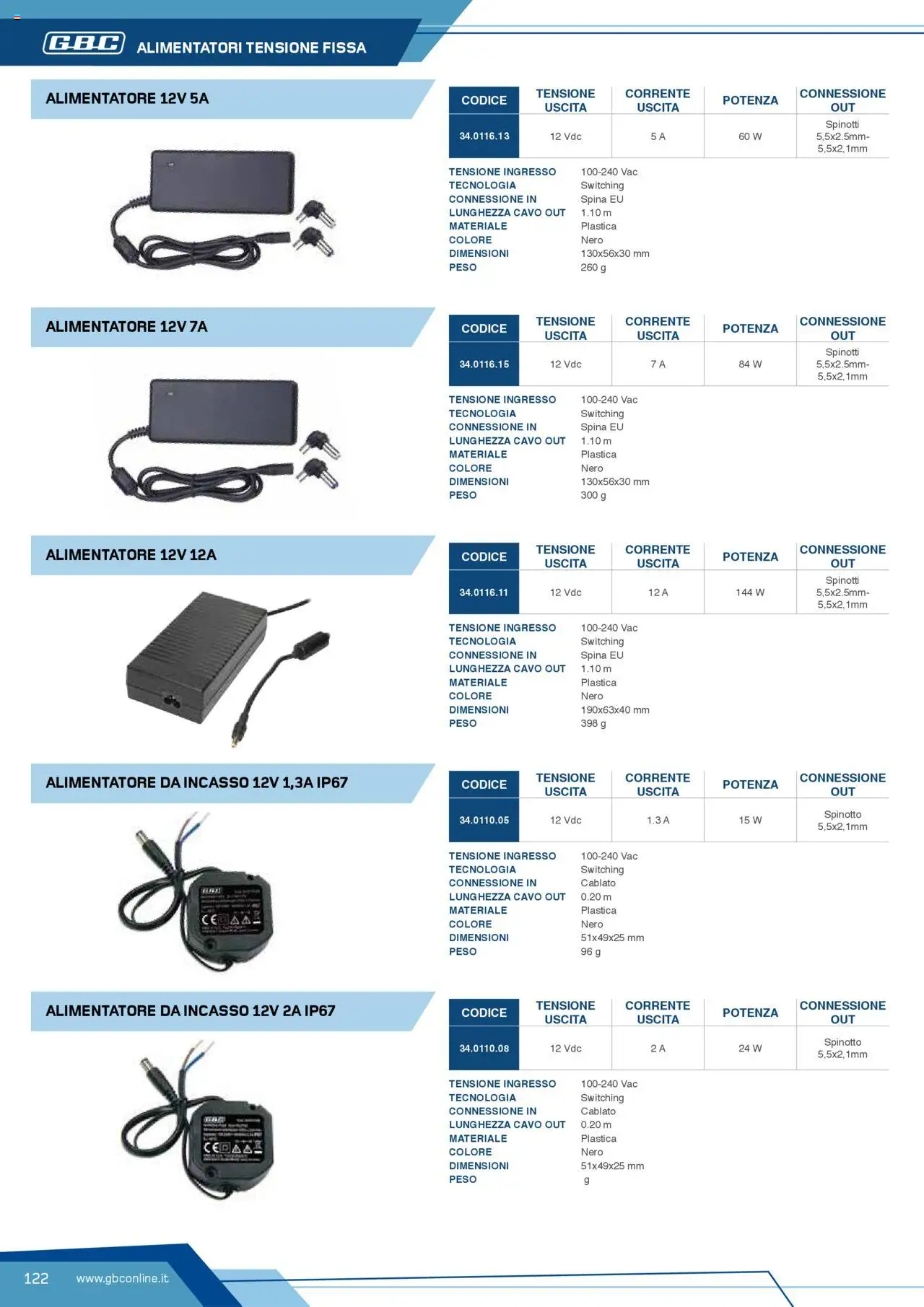 Volantino Batteries & Power GBC	 - pagina 122 - valido dal 12/04/2025