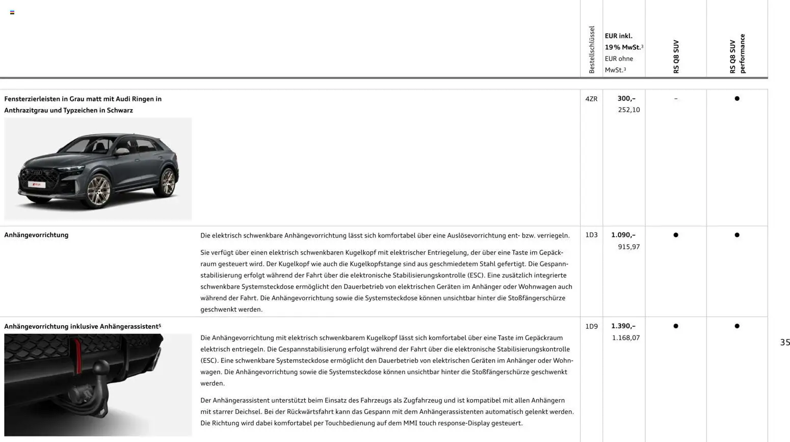 Audi RS Q8 / RS Q8 performance - Seite 35 - gültig ab 27.11.2025