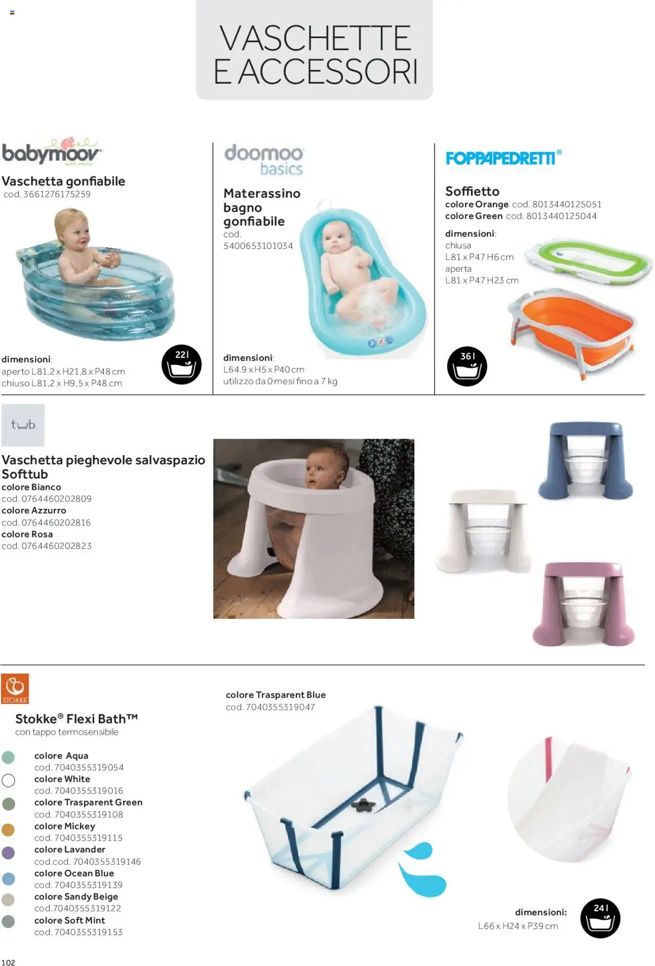 Catalogo Il Bagnetto Prenatal	 - pagina 11 - valido dal 01/01/2025