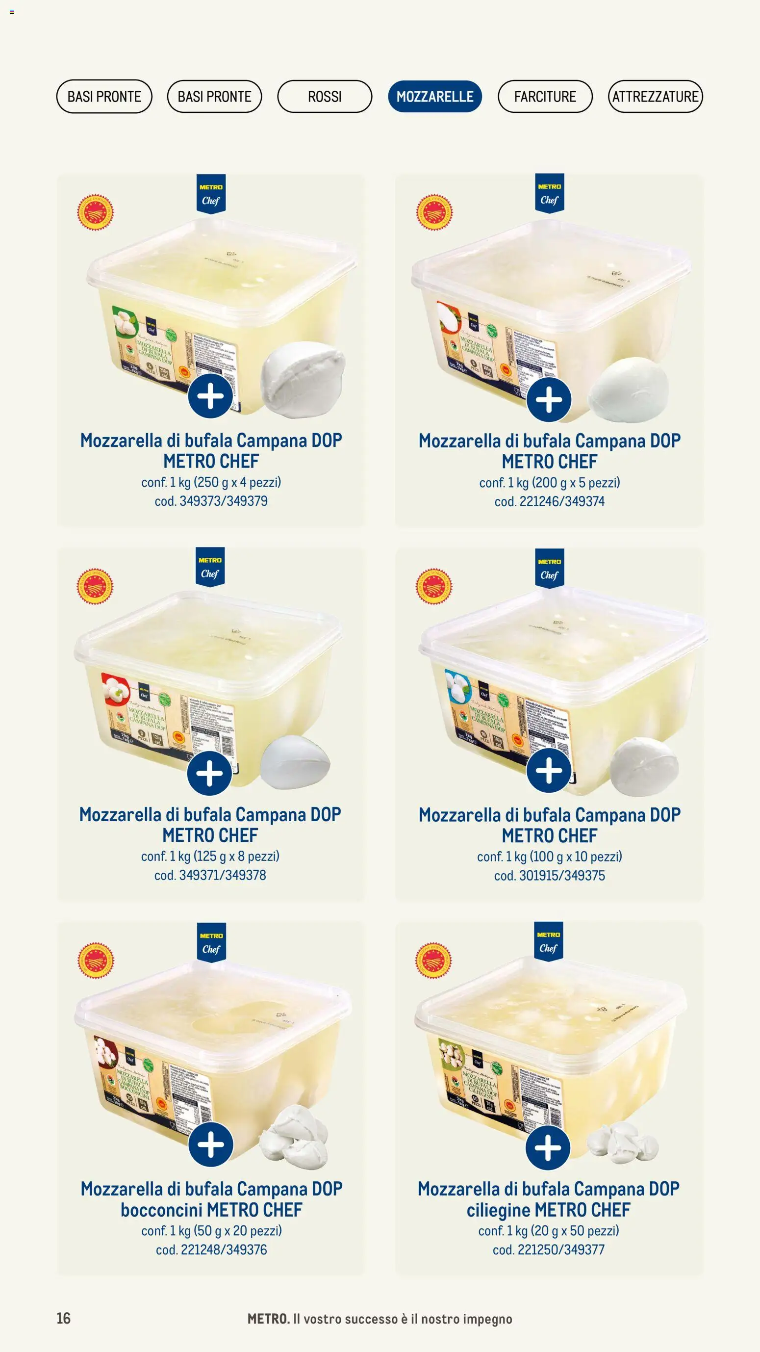 Metro Pizzeria catalogo - pagina 16 - valido dal 08/01/2026