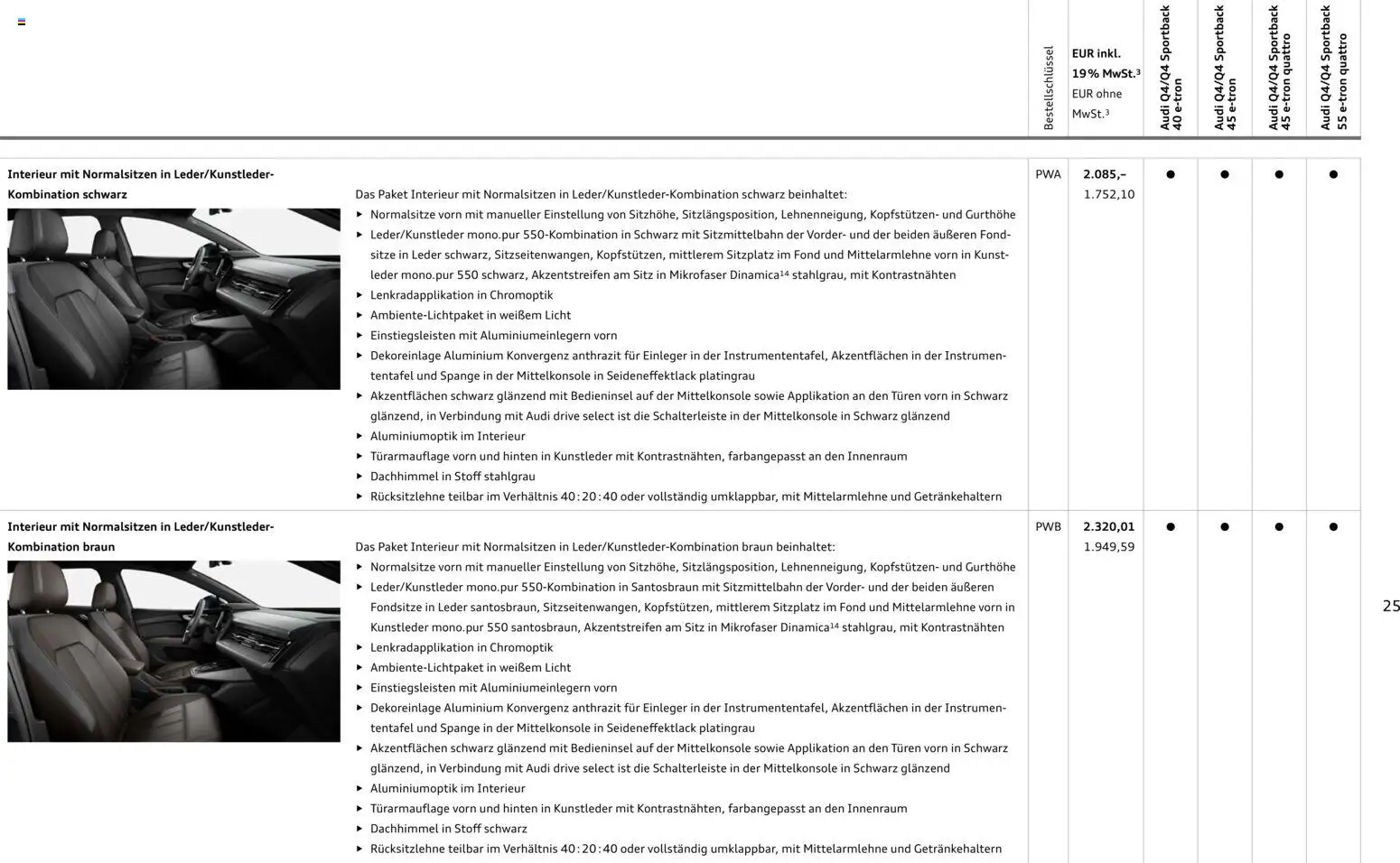 Audi Q4 e-tron / Q4 Sportback e-tron - Seite 25 - gültig ab 01.10.2025