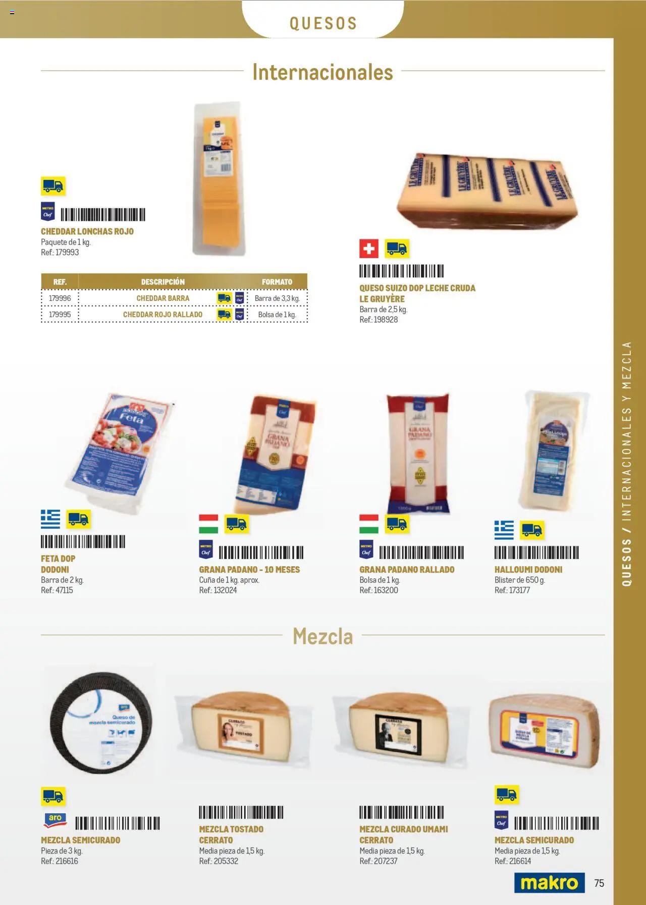 Makro - Especia Carta Prat - Página de 75 - Válido desde 08/04/2025