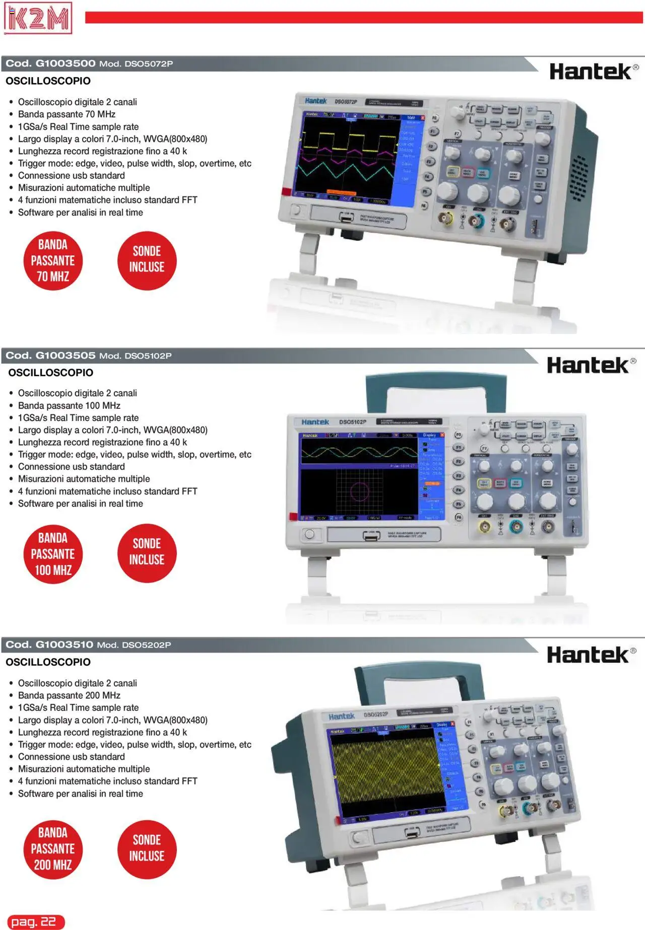 GBC K2M catalogo - pagina 22 - valido dal 31/05/2025