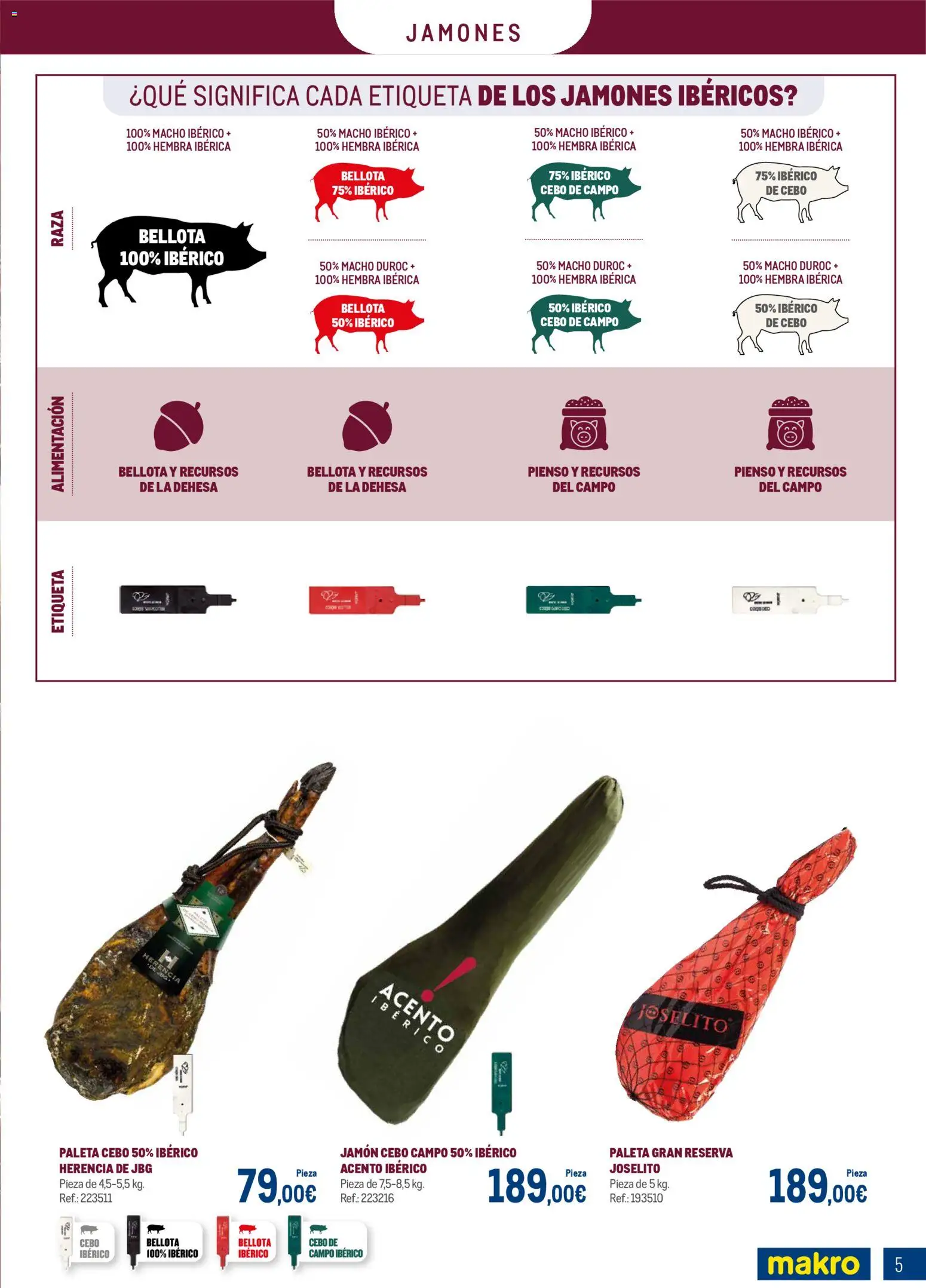 Makro - Charcuteria Palma Castellón - Página de 5 - Válido desde 01/12/2025