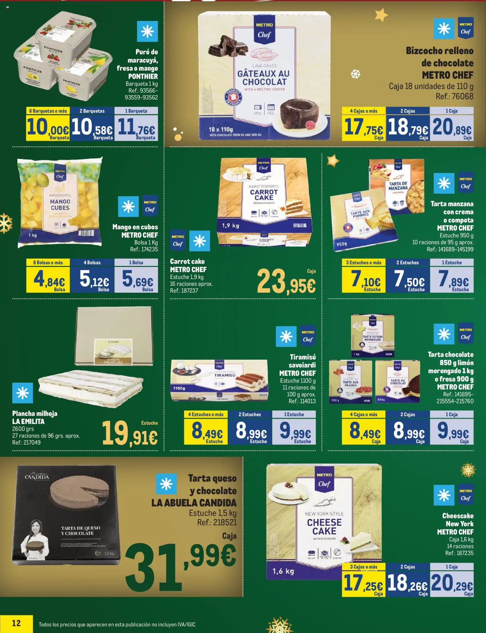 Makro - Precios Sur - Página de 12 - Válido desde 24/11/2025
