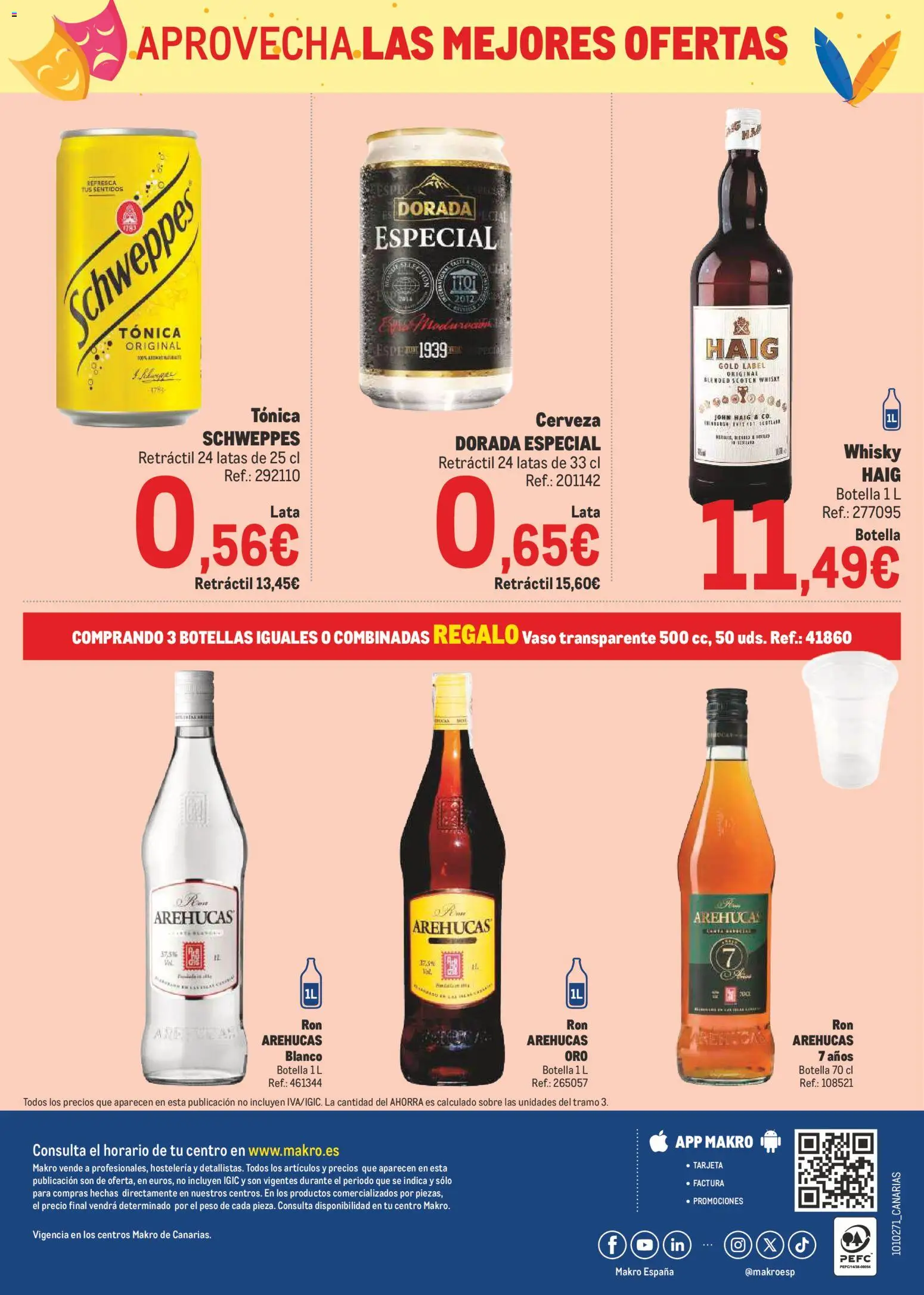 Makro - Precios Canarias - Página de 32 - Válido desde 02/02/2026