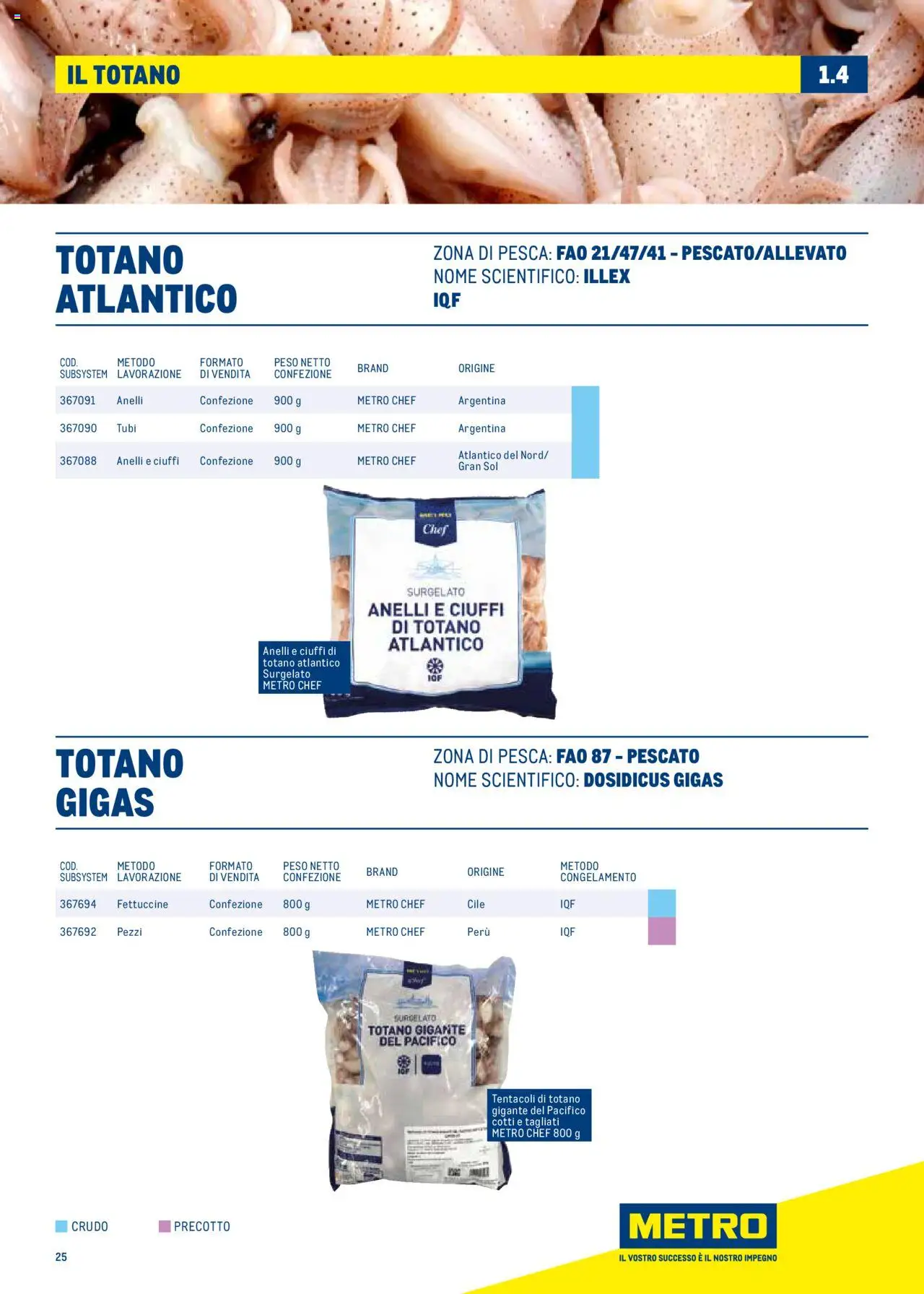 Metro Surgelati 2025 catalogo - pagina 25 - valido dal 30/06/2025