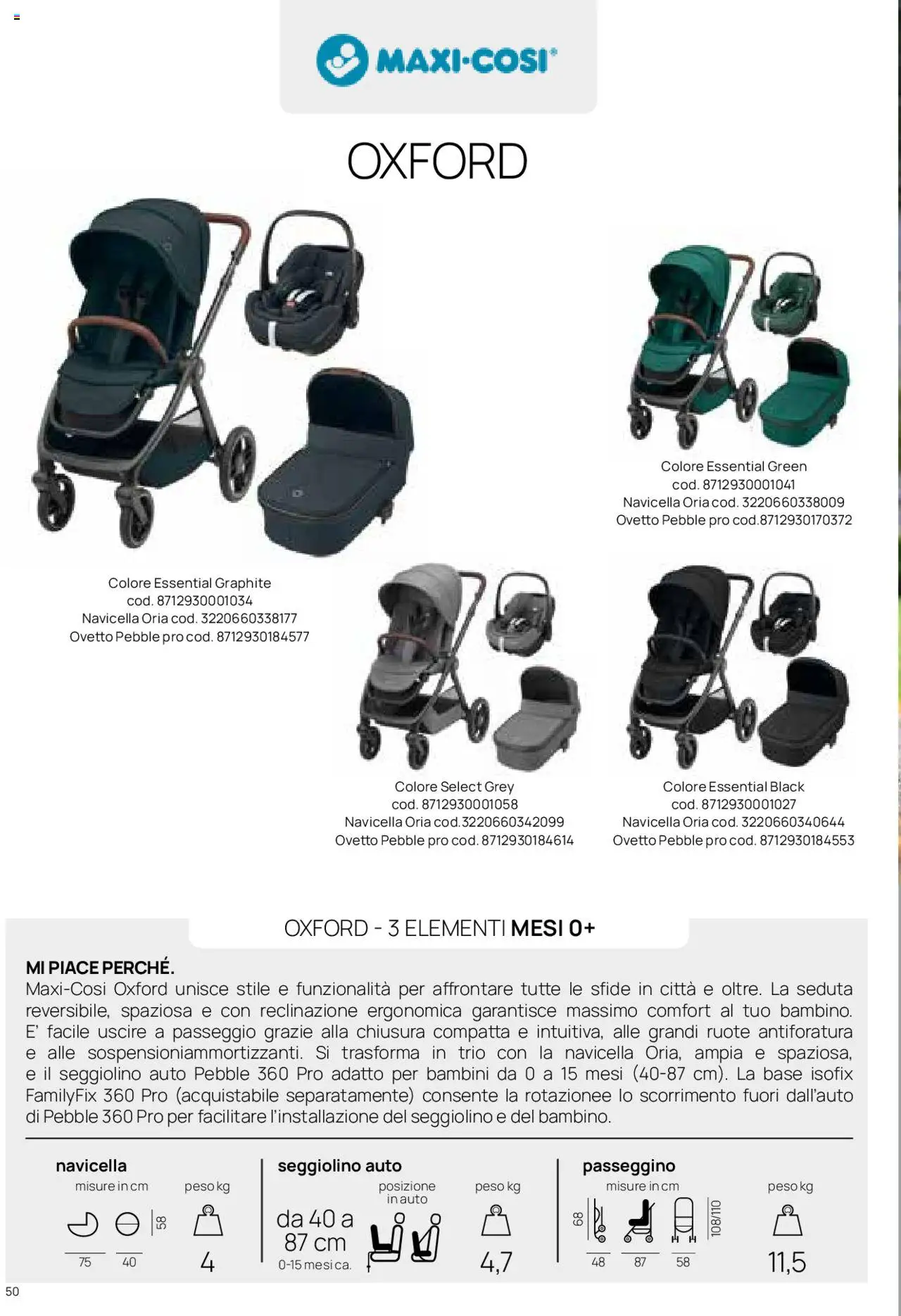 Catalogo Il Sistema Modulare Prenatal	 - pagina 45 - valido dal 01/01/2025
