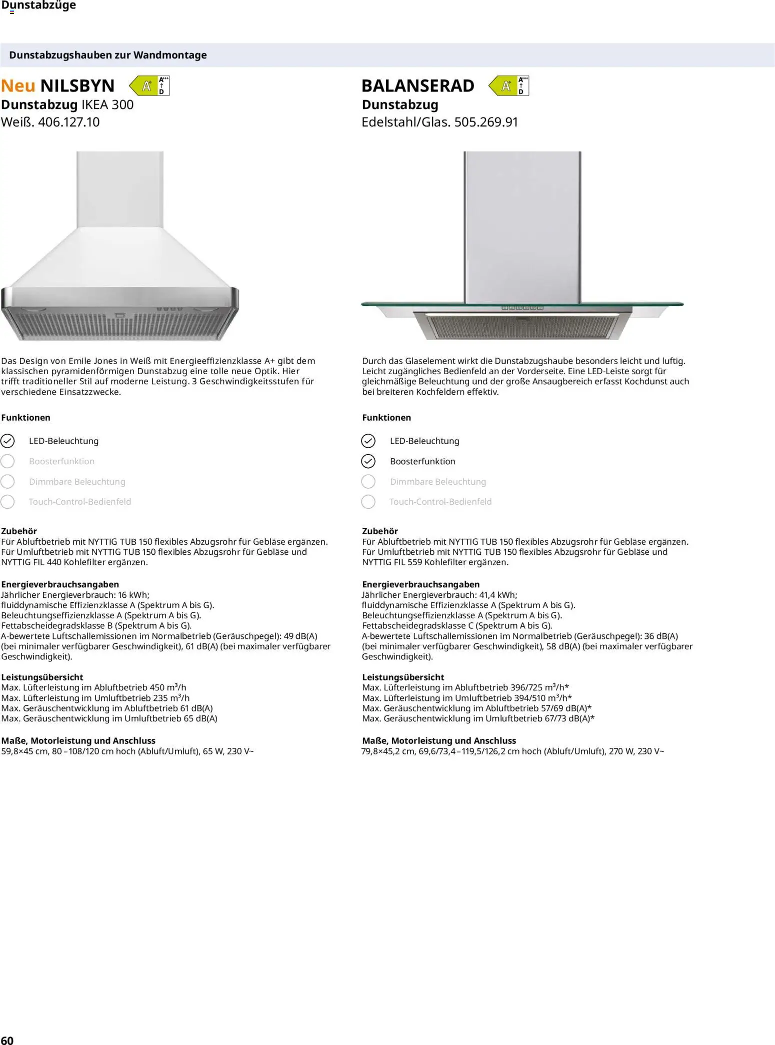 Ikea Elektrogeräte - Seite 60 - gültig ab 02.01.2026