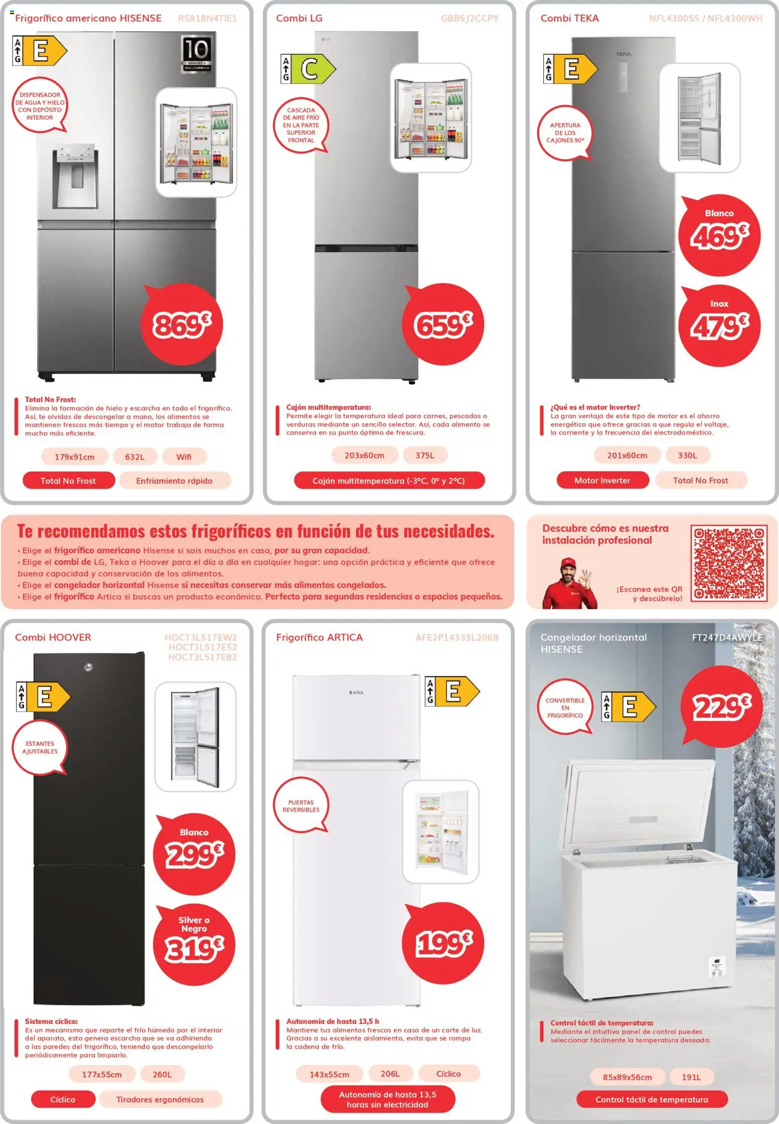 Mi Electro folleto - Página de 2 - Válido desde 01/04/2026