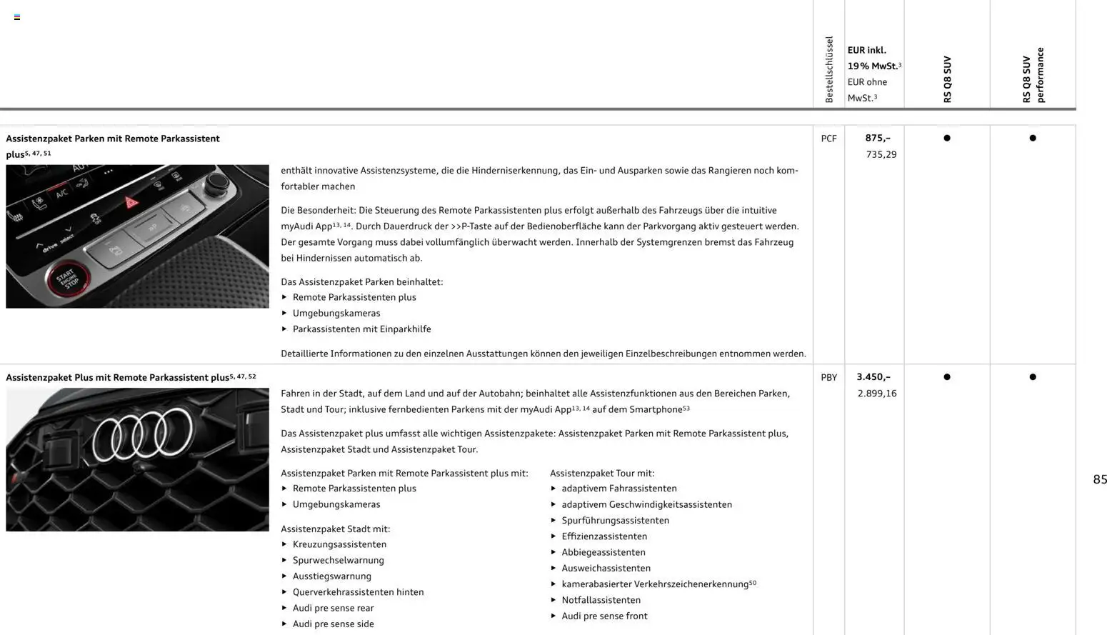 Audi RS Q8 / RS Q8 performance - Seite 85 - gültig ab 27.11.2025