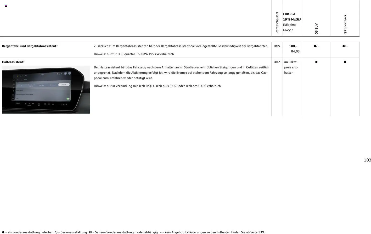 Audi Q3 - Seite 103 - gültig ab 09.01.2025