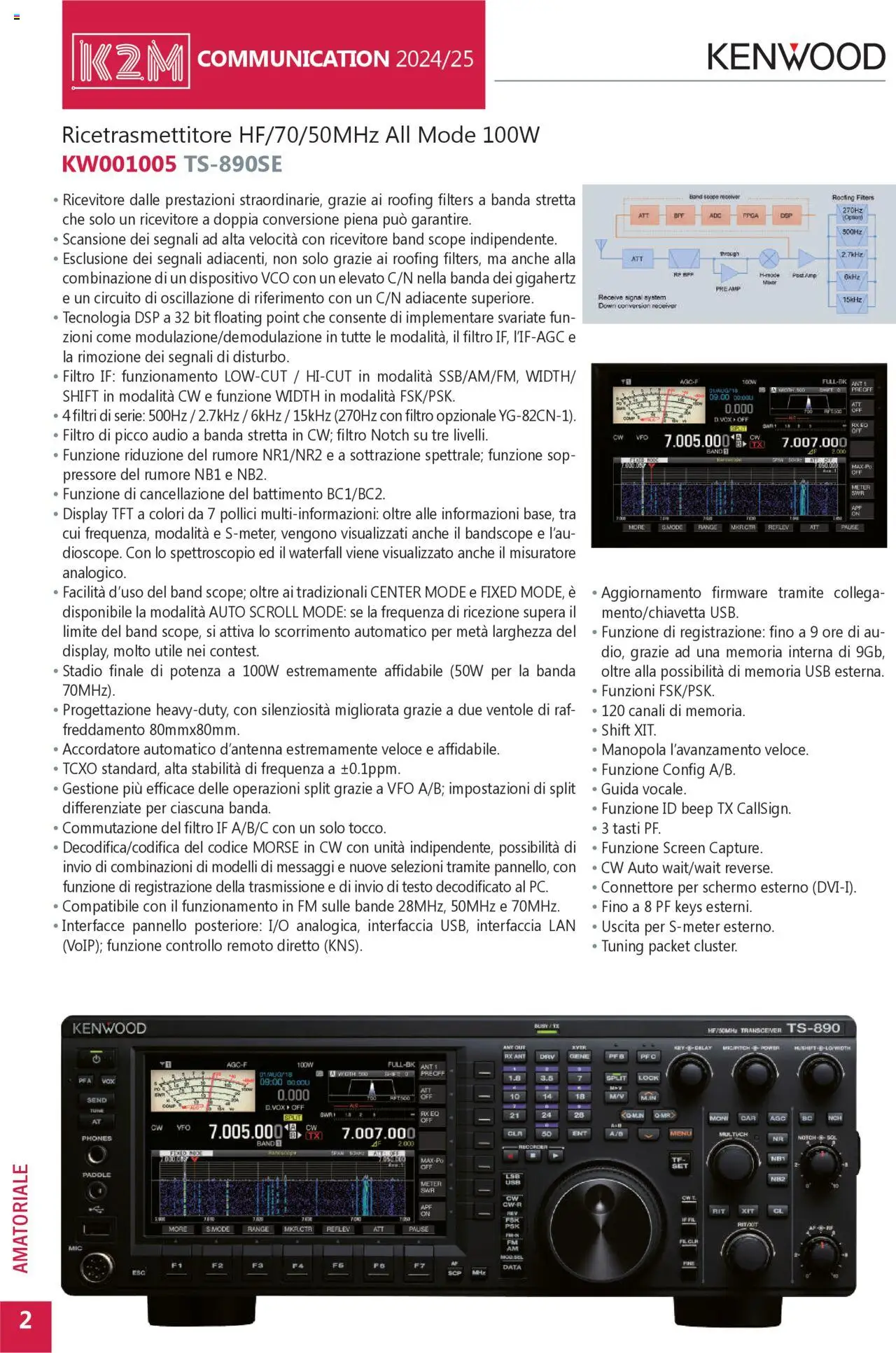 GBC Comunicazione K2M catalogo - pagina 2 - valido dal 31/05/2025