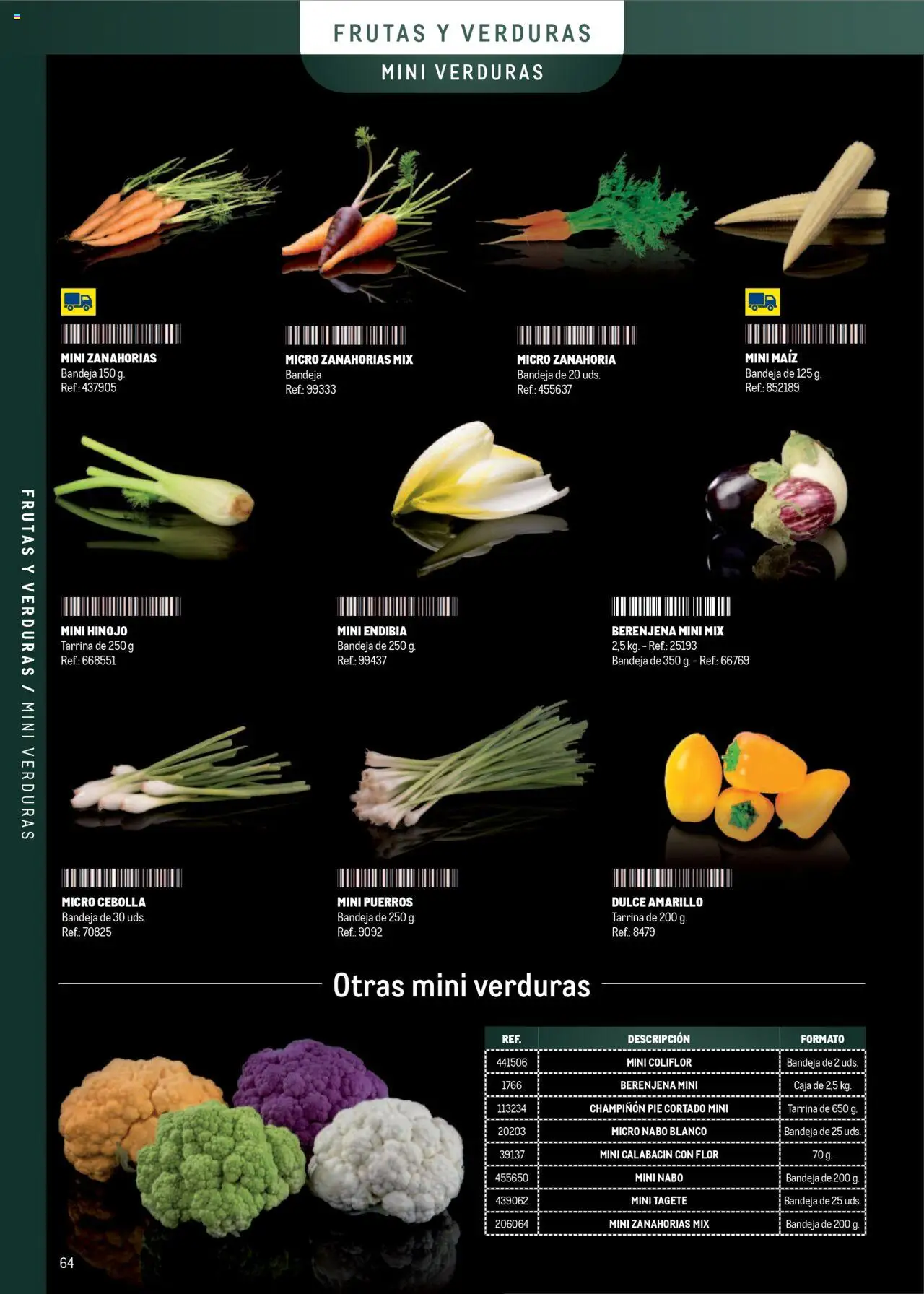 Makro - Especia Carta - Página de 64 - Válido desde 08/04/2025