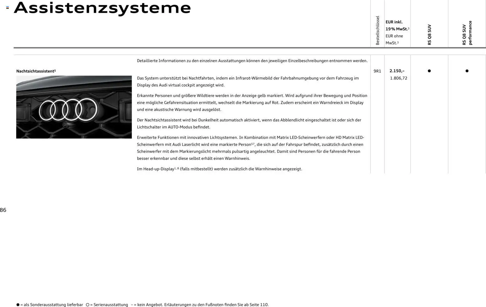 Audi RS Q8 / RS Q8 performance - Seite 86 - gültig ab 27.11.2025