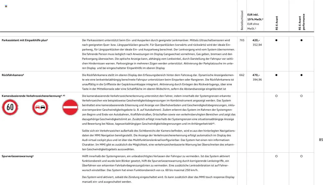 Audi RS 6 Avant / RS 6 Avant performance - Seite 85 - gültig ab 18.02.2025