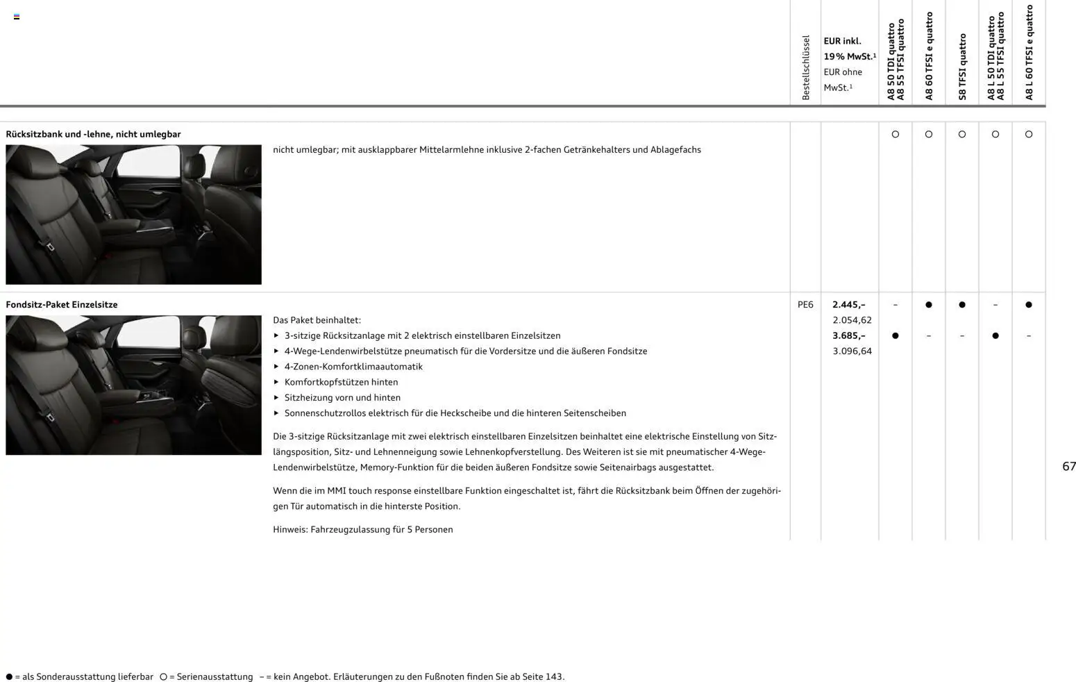Audi A8 - Seite 67 - gültig ab 28.10.2025