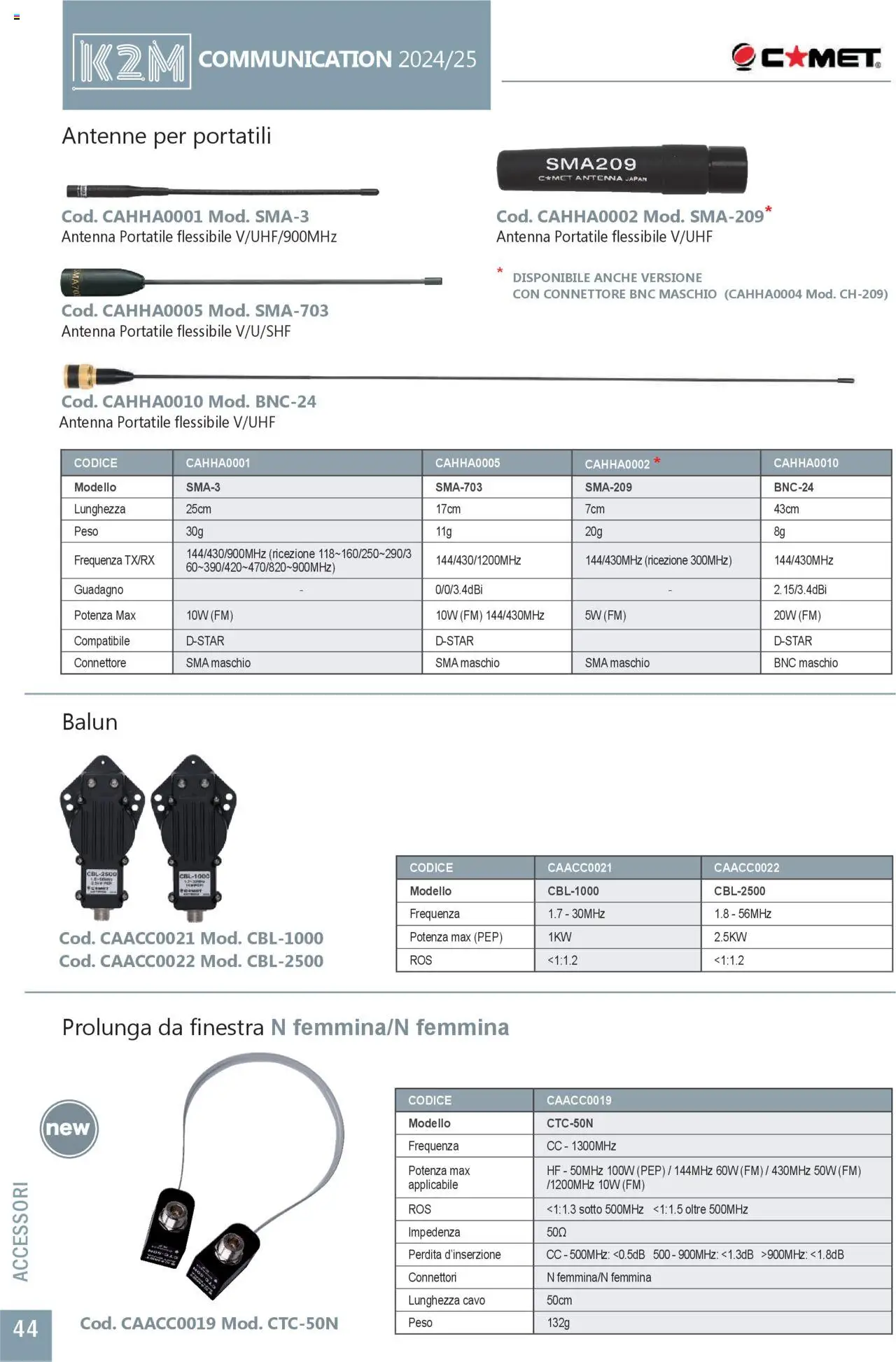 GBC Comunicazione K2M catalogo - pagina 44 - valido dal 31/05/2025
