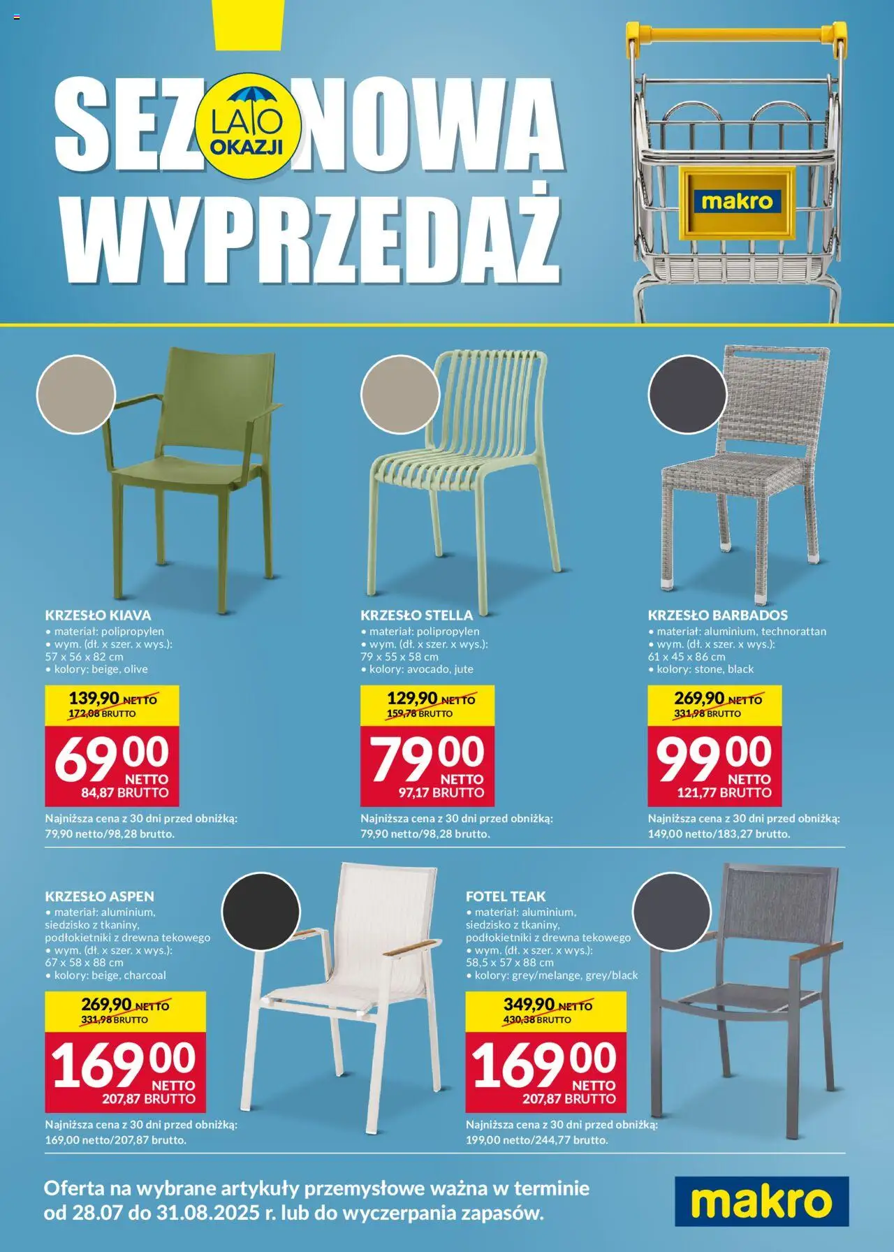 Makro Gazetka - Totalna Wyprzedaż - strona 1- ważny od 28.07.2025