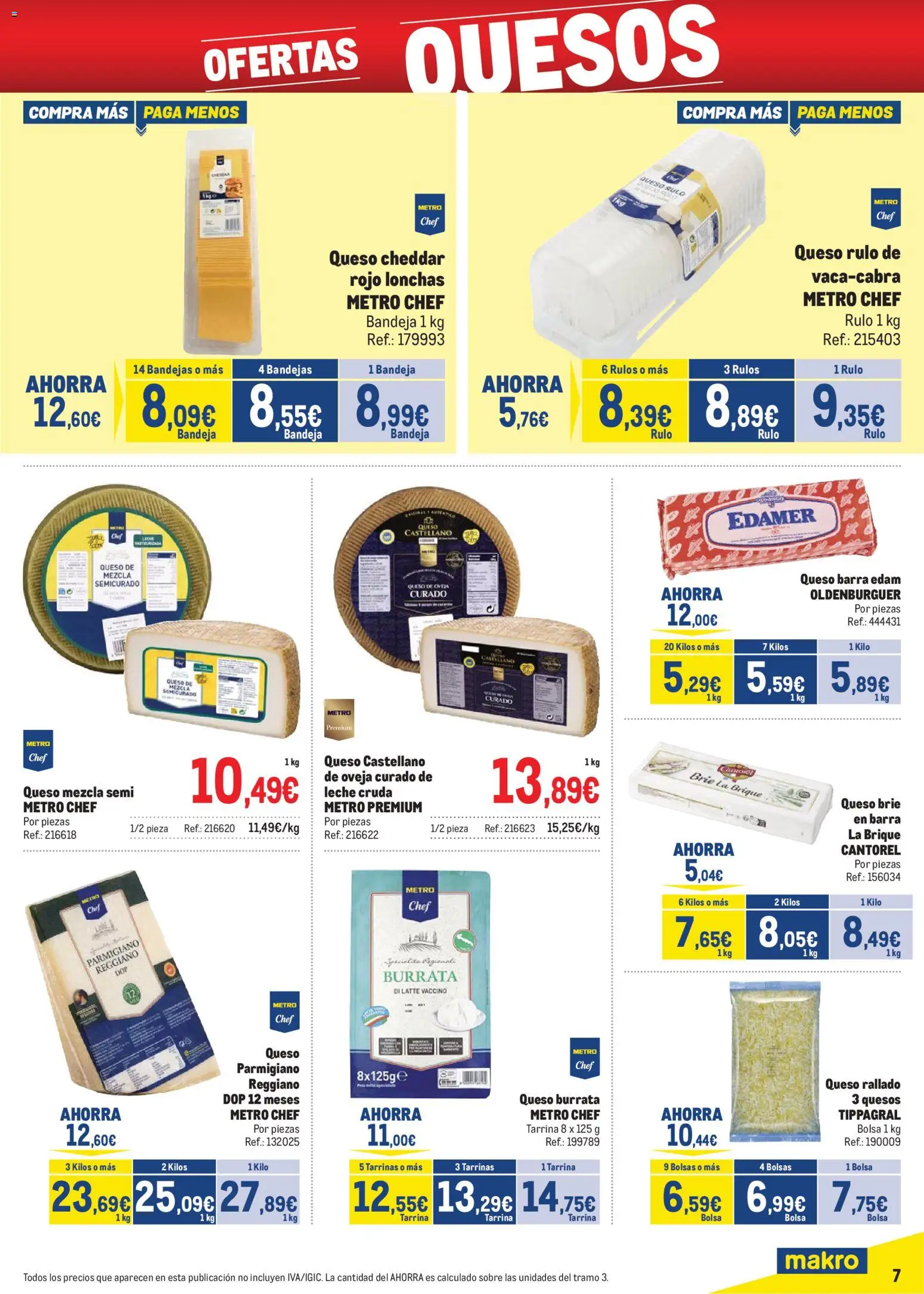 Makro - Precios Sur - Página de 7 - Válido desde 02/02/2026