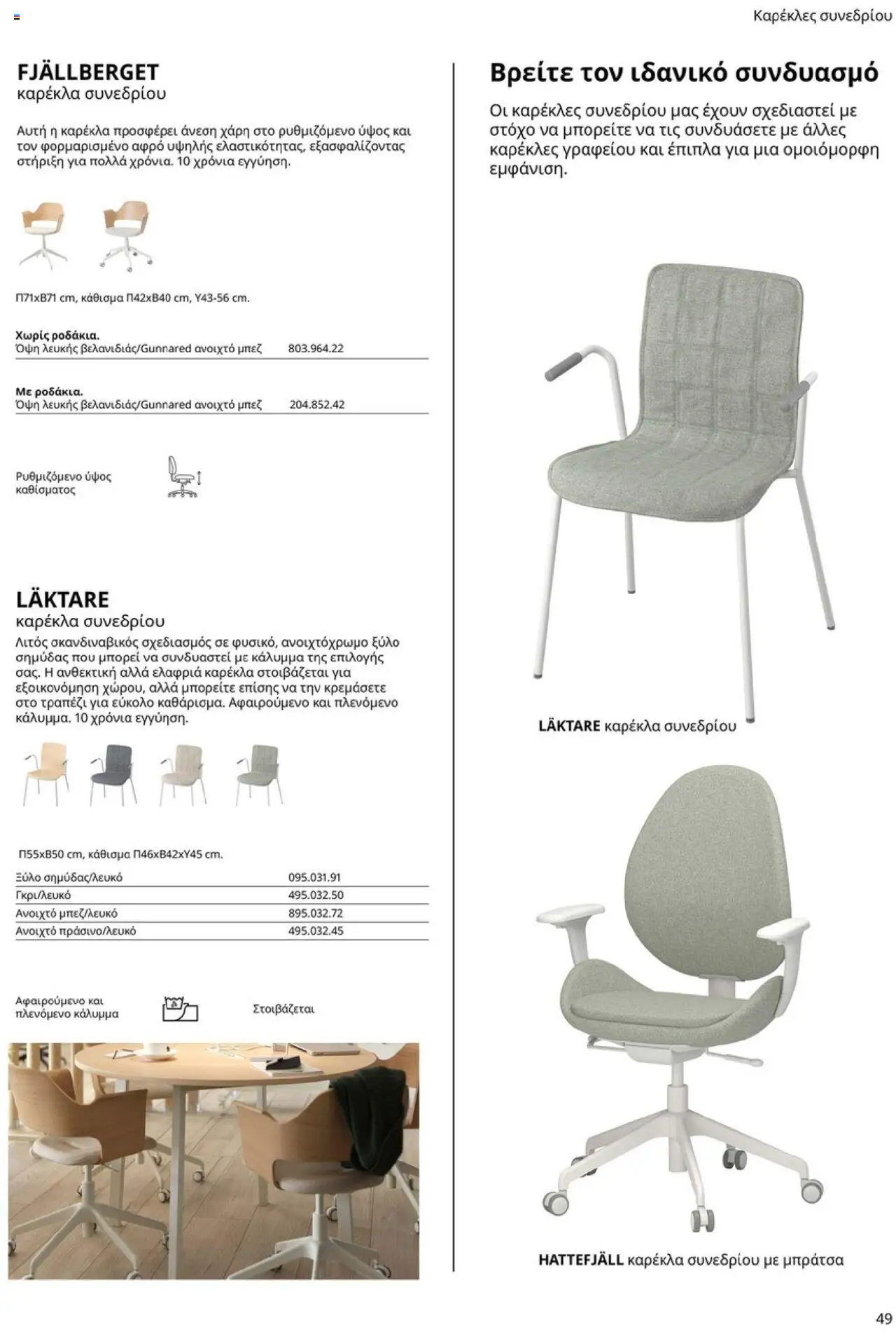 Ikea - Office Buying Guide 2025 - page 47- valid from 15/09/2025