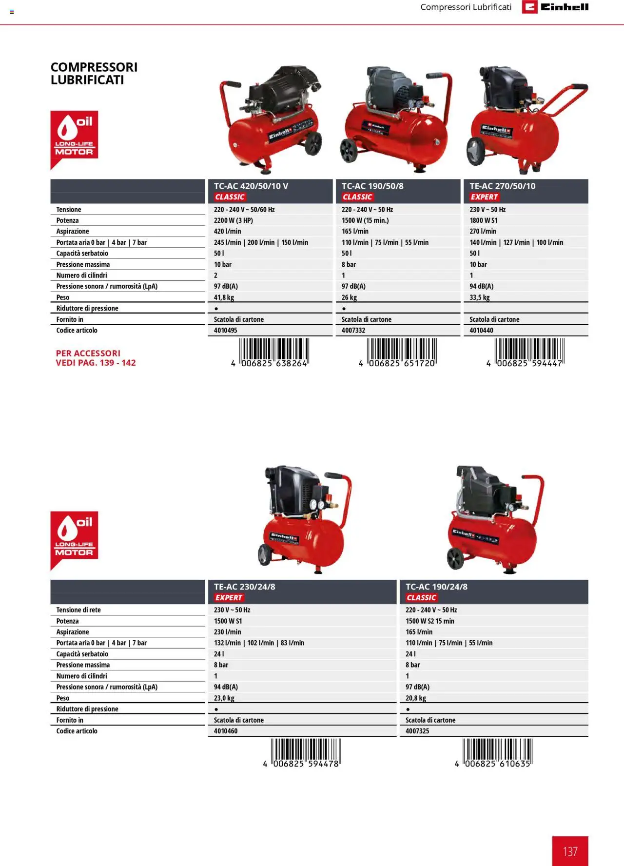 Catalogo Elettroutensili 2025 Einhell	 - pagina 137 - valido dal 06/02/2025