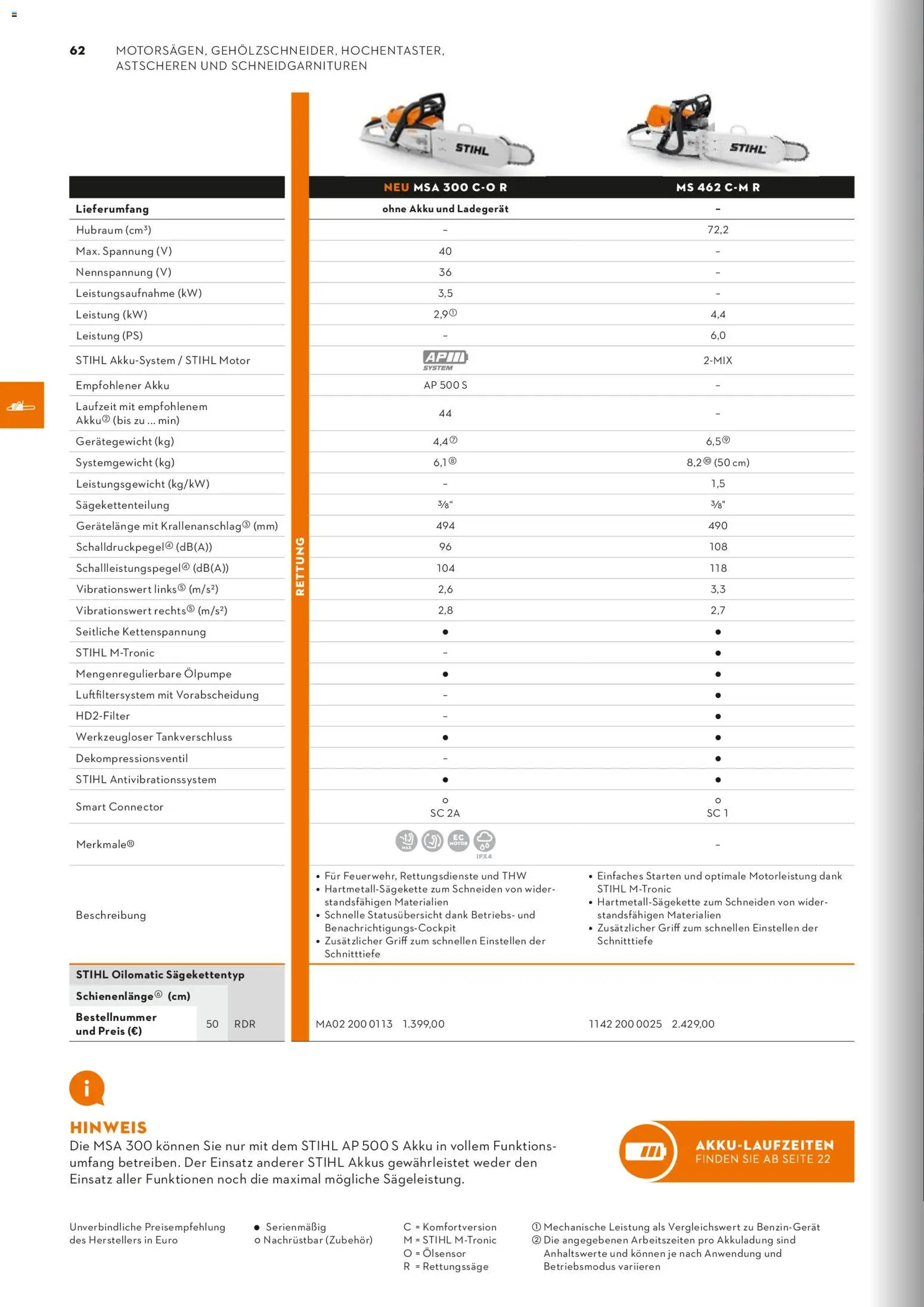 STIHL Katalog - Seite 62 - gültig ab 01.01.2026