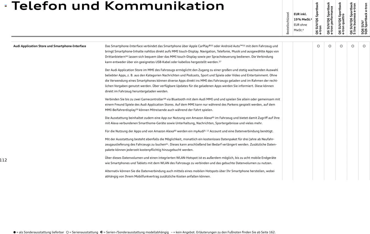 Audi Prospekt 	 - Seite 112 - gültig ab 28.10.2025