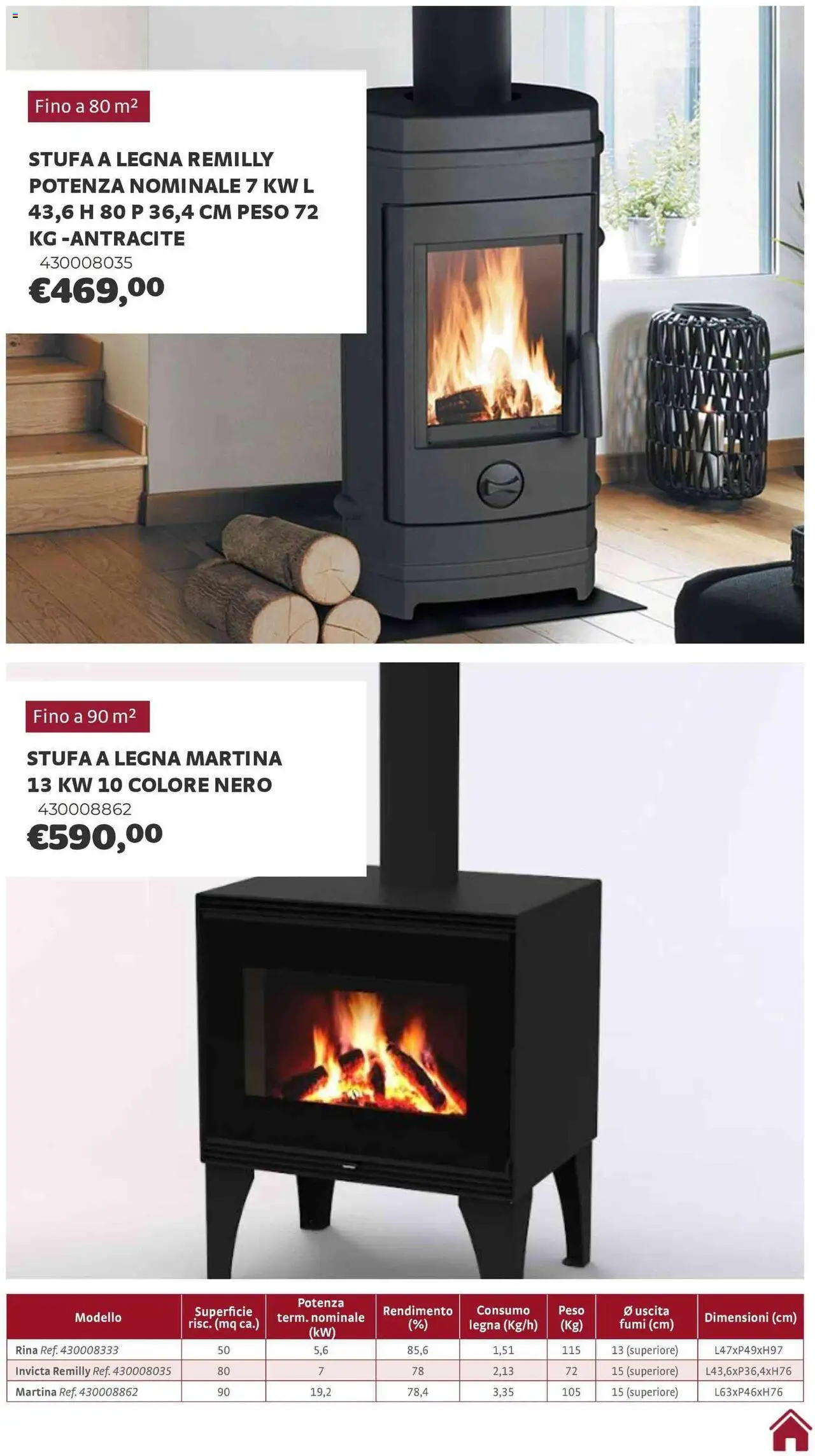 Brico Center Riscaldamento catalogo - pagina 19 - valido dal 01/10/2025