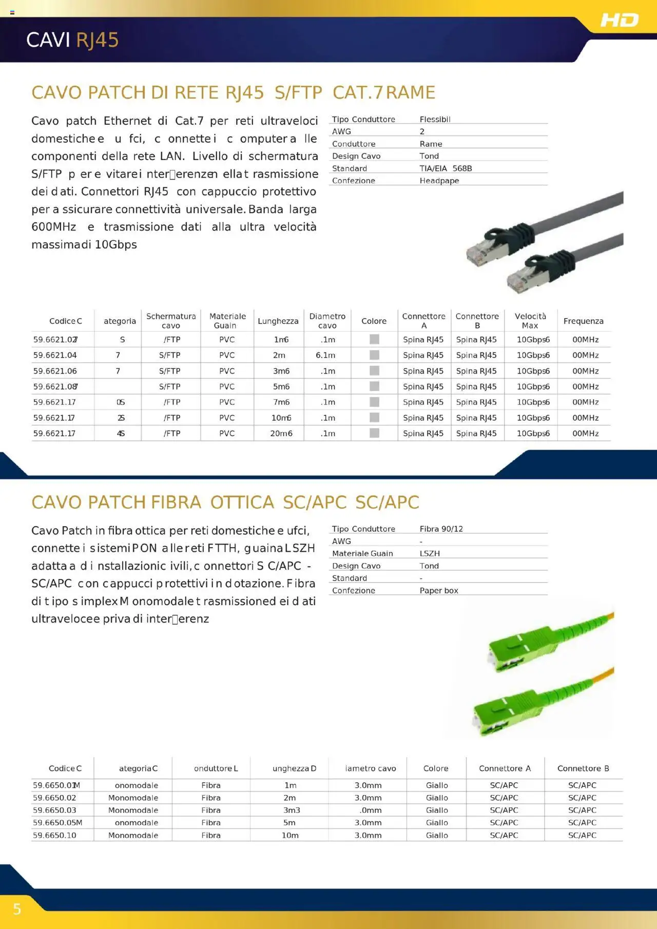 GBC Audio Video catalogo - pagina 52 - valido dal 16/10/2025