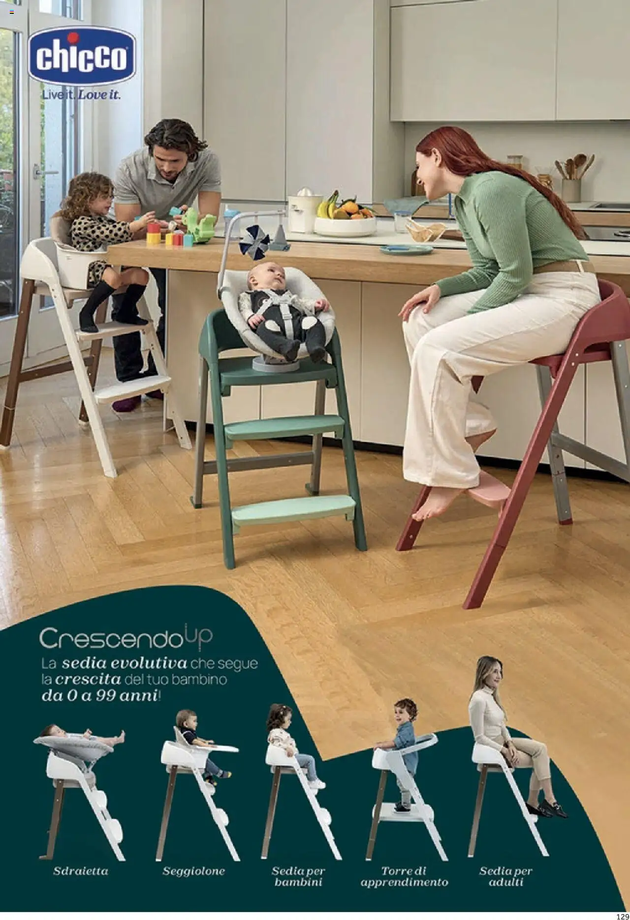 Catalogo Il Seggiolone Prenatal	 - pagina 16 - valido dal 01/01/2025