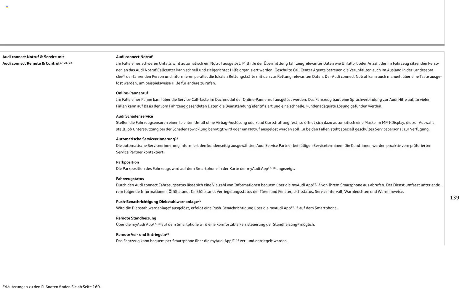 Audi A3 - Seite 139 - gültig ab 28.10.2025