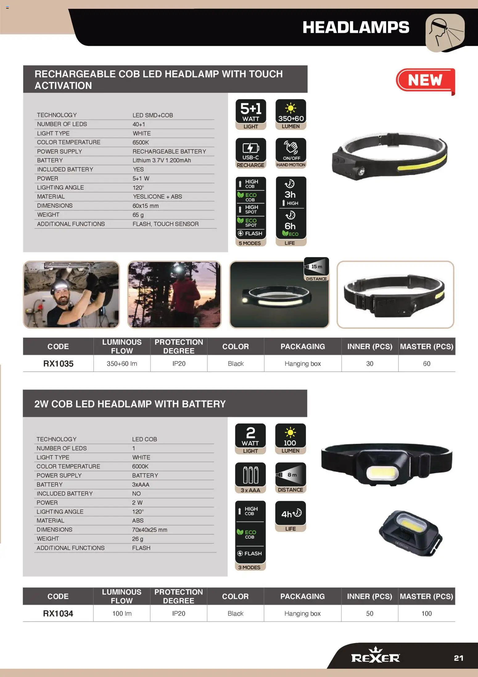 GBC Rexer catalogo - pagina 21 - valido dal 12/02/2026