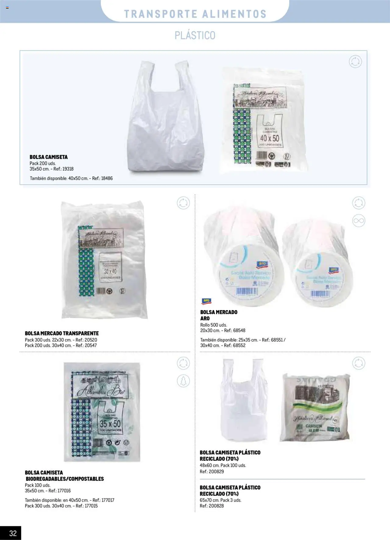 Makro - Catalogo Desechables Take Away Norte - Página de 32 - Válido desde 07/07/2025