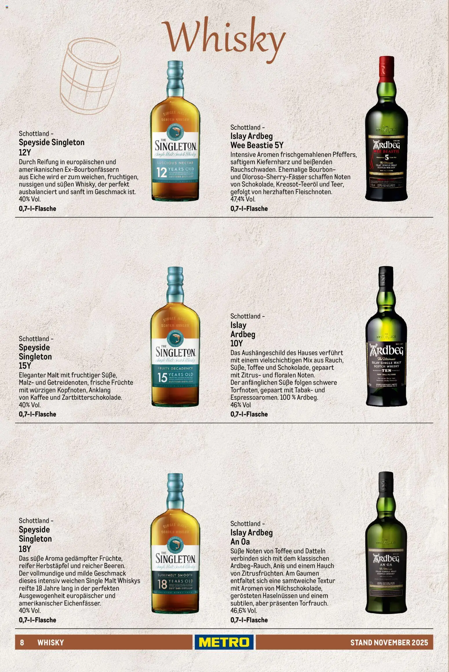 Metro - Spirituosen Sortiment - Seite 8 - gültig ab 01.12.2025