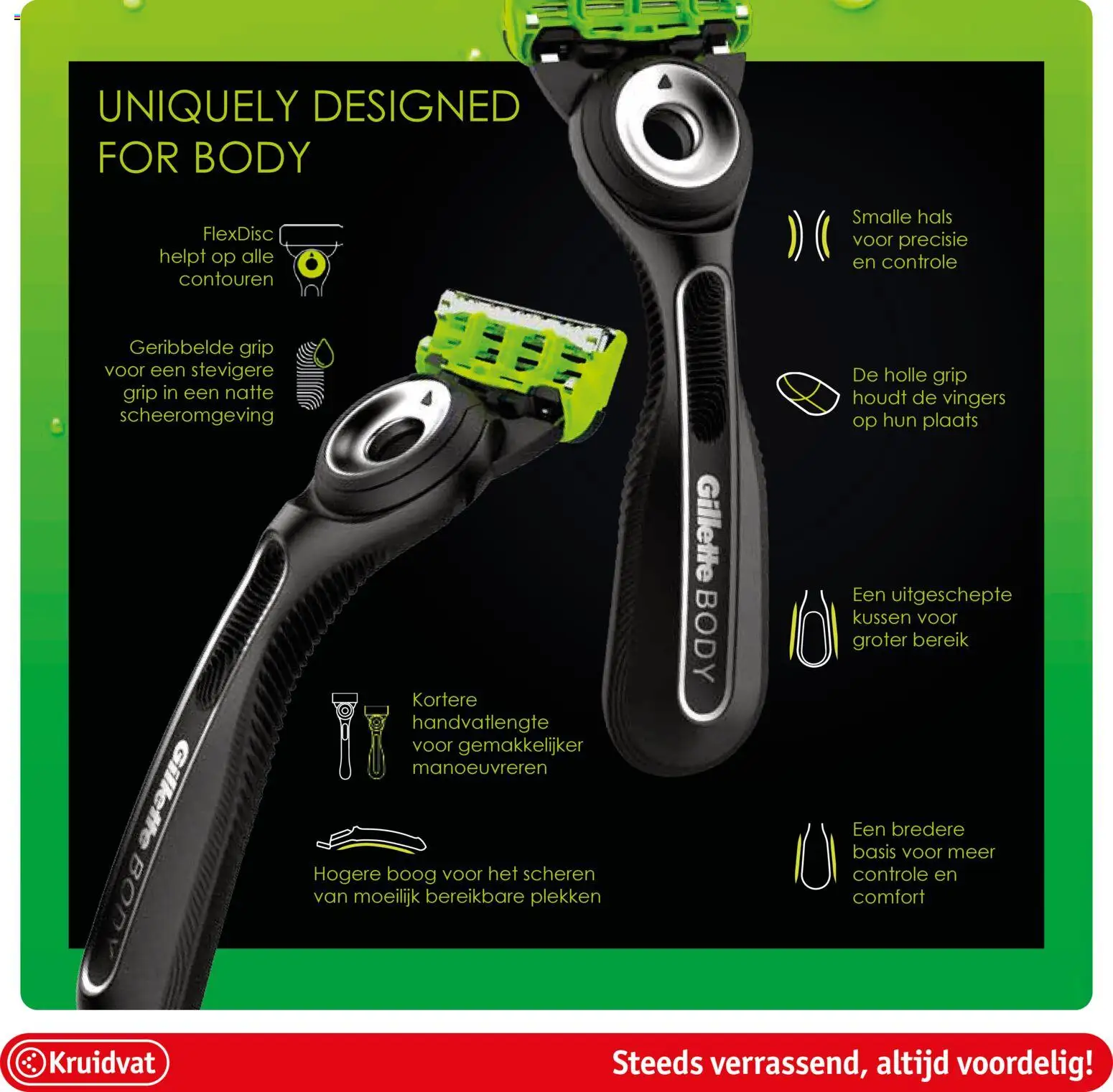 Kruidvat folder week 14 - page 20- valid from 31/03/2026