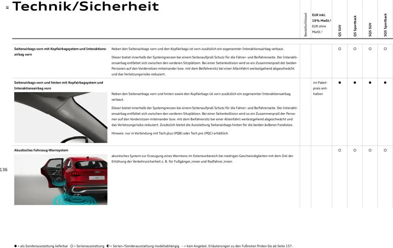 Audi Q5 - Seite 136 - gültig ab 09.01.2025