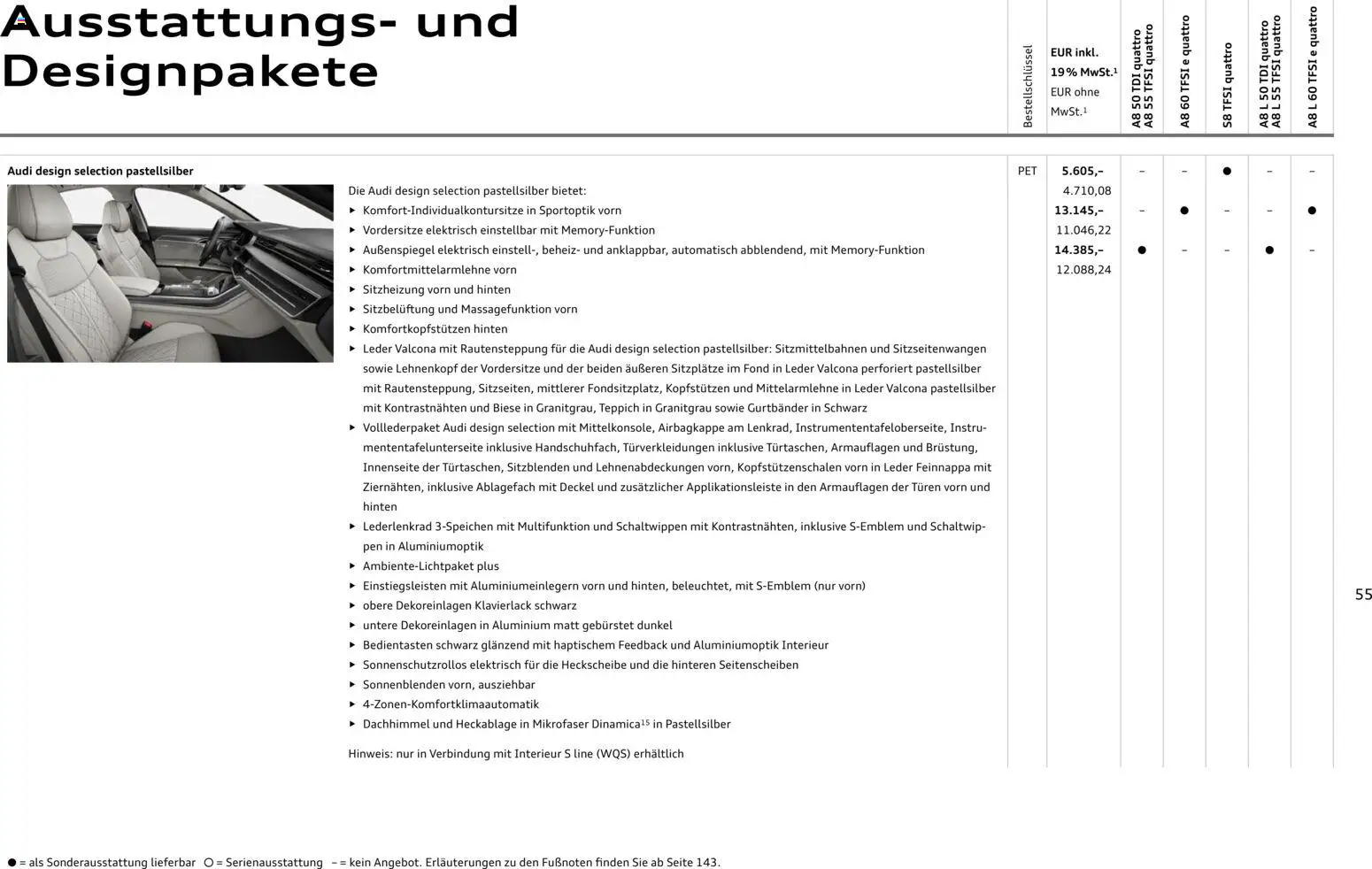 Audi A8 - Seite 55 - gültig ab 28.10.2025
