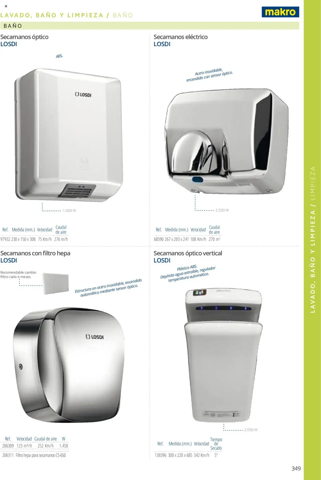 Makro catálogo - Página de 349 - Válido desde 19/06/2024