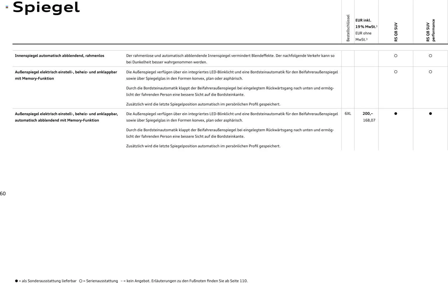 Audi RS Q8 / RS Q8 performance - Seite 60 - gültig ab 27.11.2025