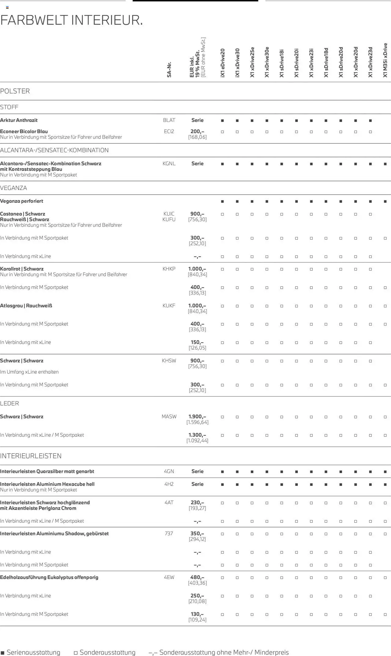 BMW X1 - Seite 15 - gültig ab 01.07.2025