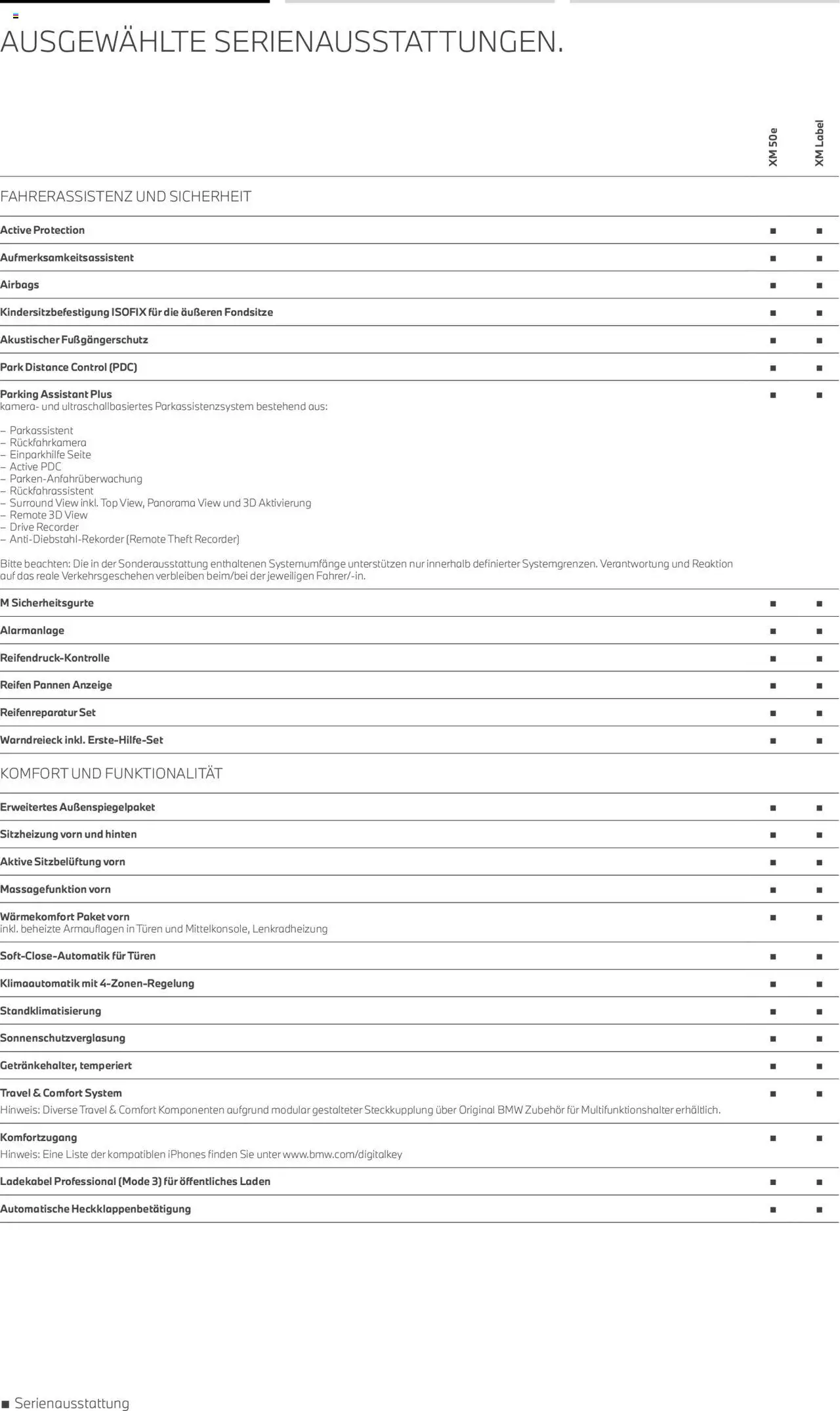 BMW XM - Seite 7 - gültig ab 01.08.2025