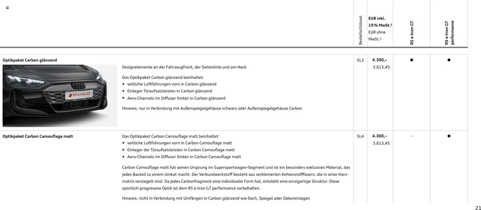 Audi  RS e-tron GT / RS e-tron GT performance - Seite 21 - gültig ab 28.10.2025