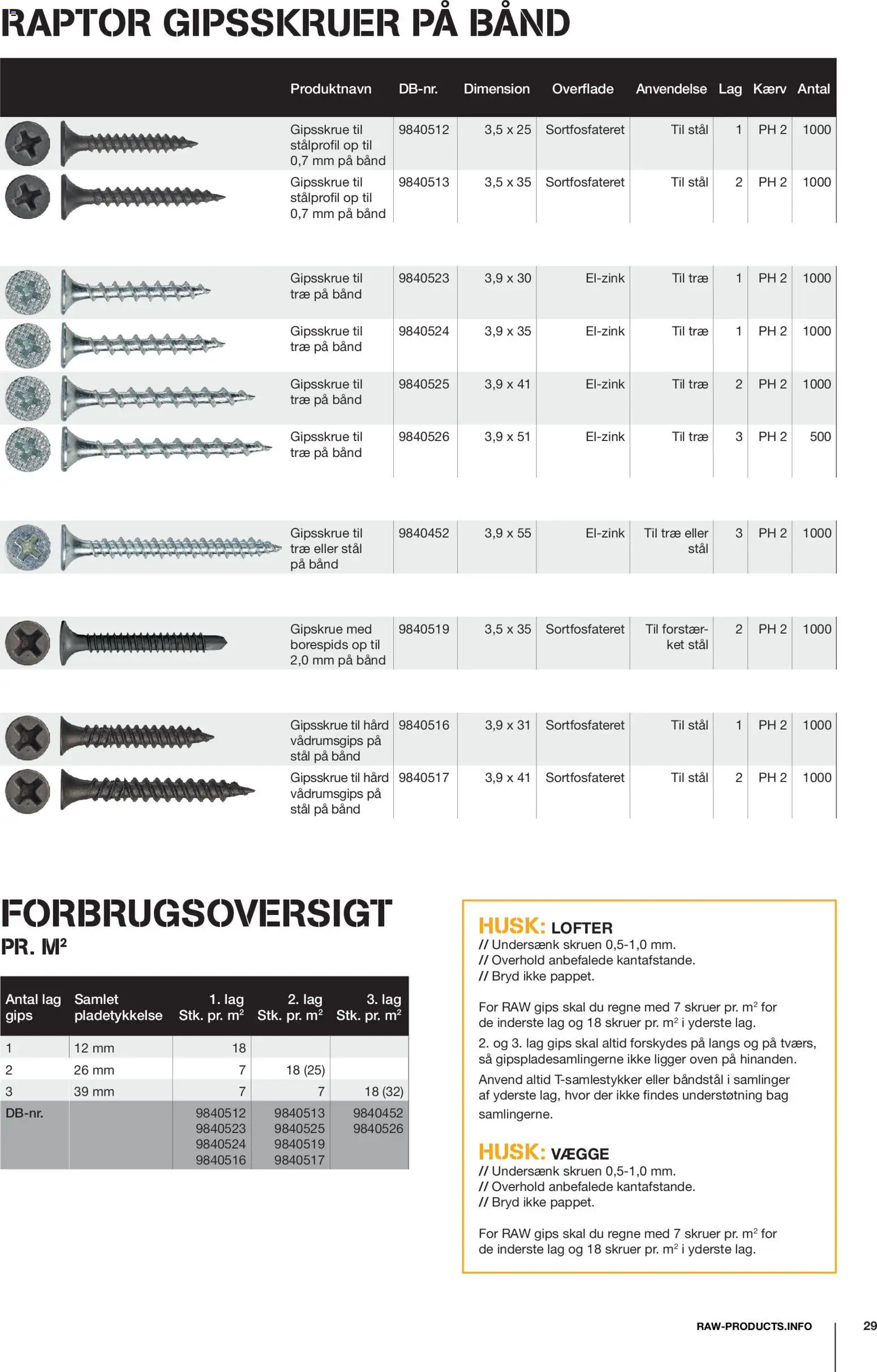 Stark - RAW Vægsystemer i gips & stål - page 29- valid from 08/12/2025