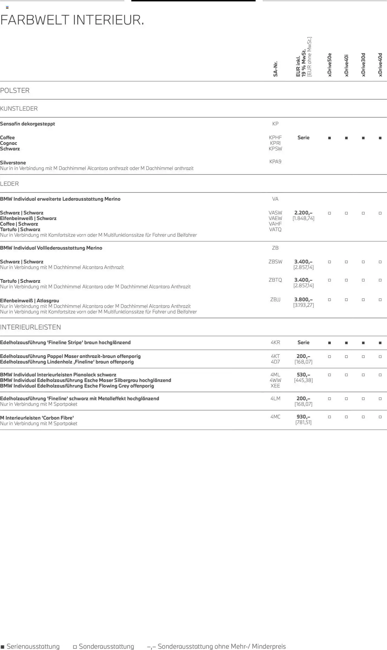 BMW X5 - Seite 15 - gültig ab 01.08.2025