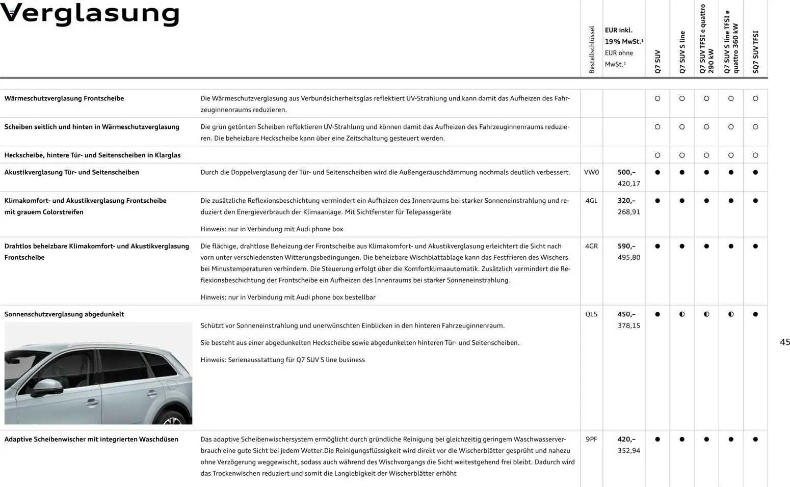 Audi Q7 - Seite 45 - gültig ab 28.10.2025