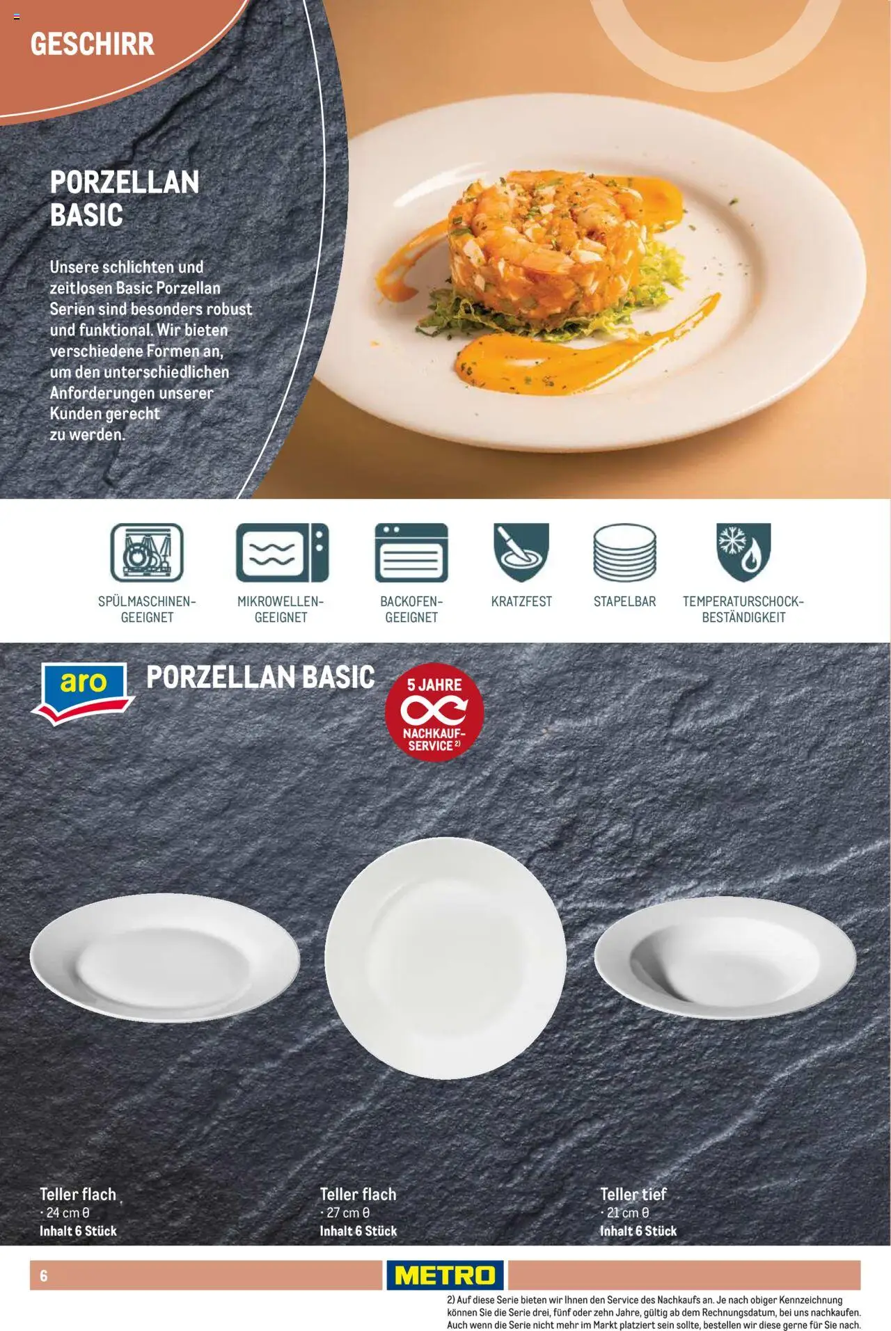 Metro Non Food Sortiment - Seite 6 - gültig ab 01.10.2025