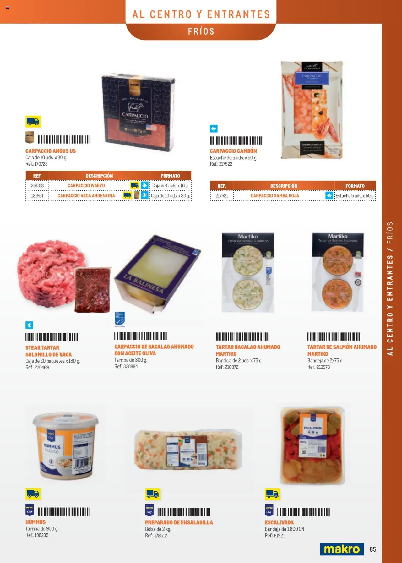 Makro - Especia Carta Prat - Página de 85 - Válido desde 08/04/2025